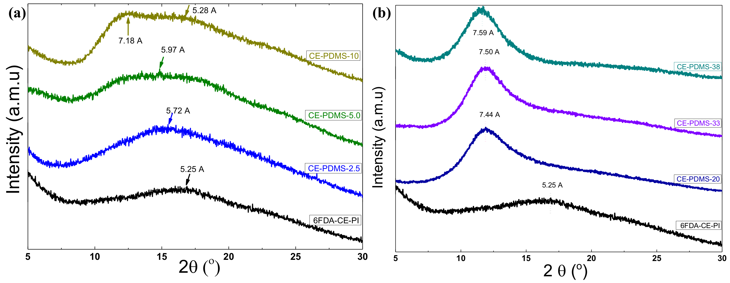 Polymers 13 01927 g006