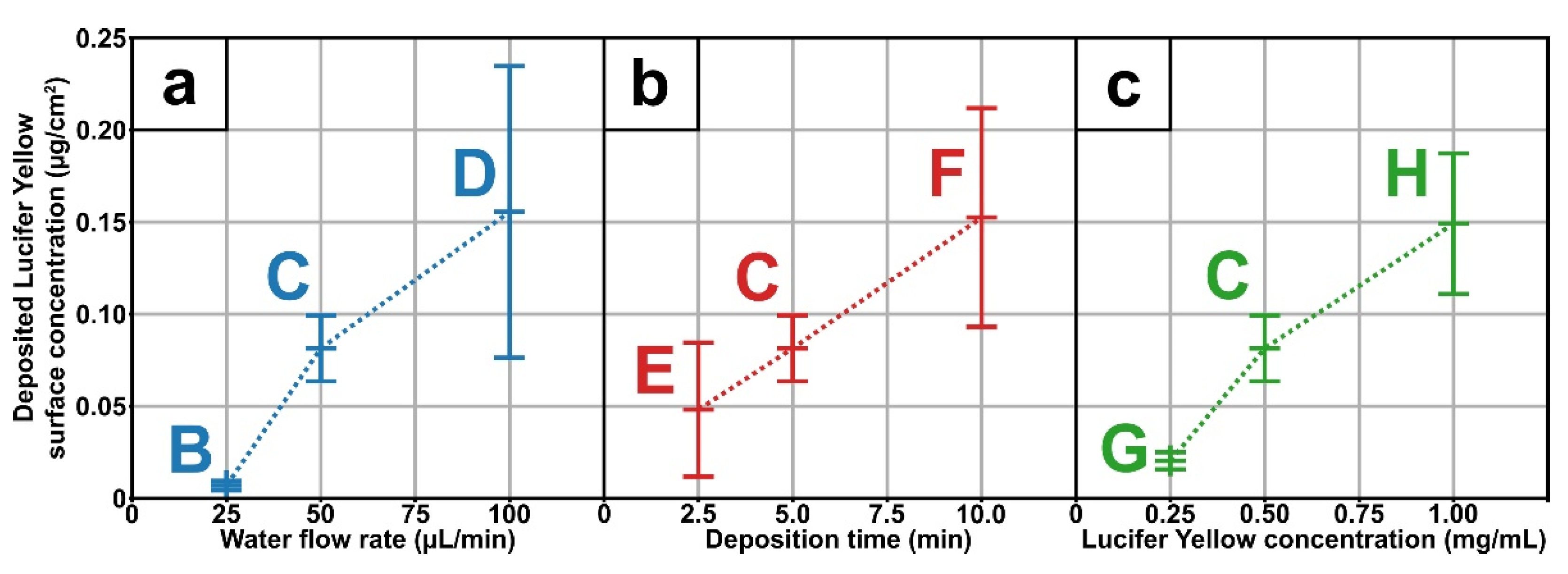 Polymers 13 01931 g004