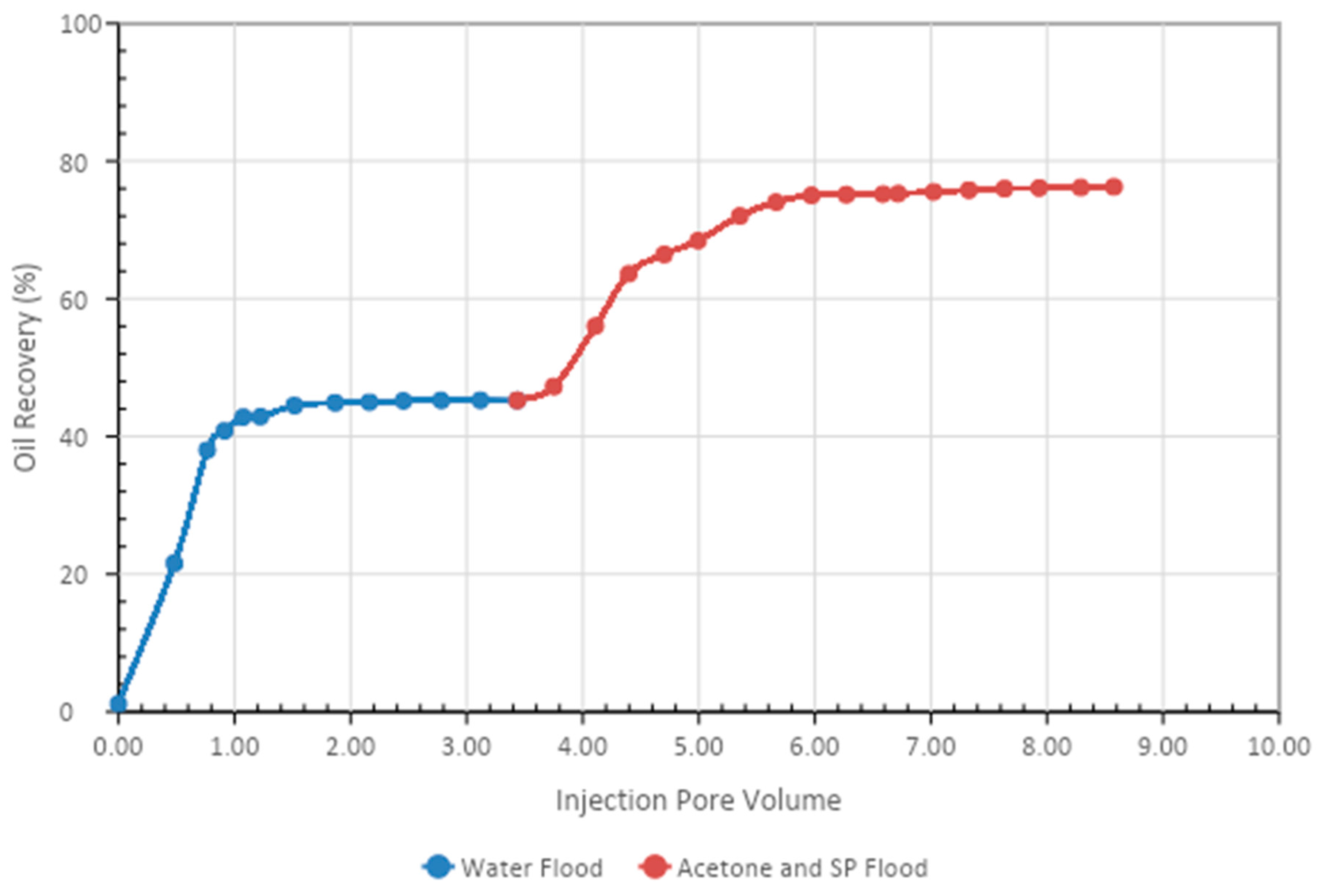 Polymers 13 01946 g011 Polymers 13 01946 g011