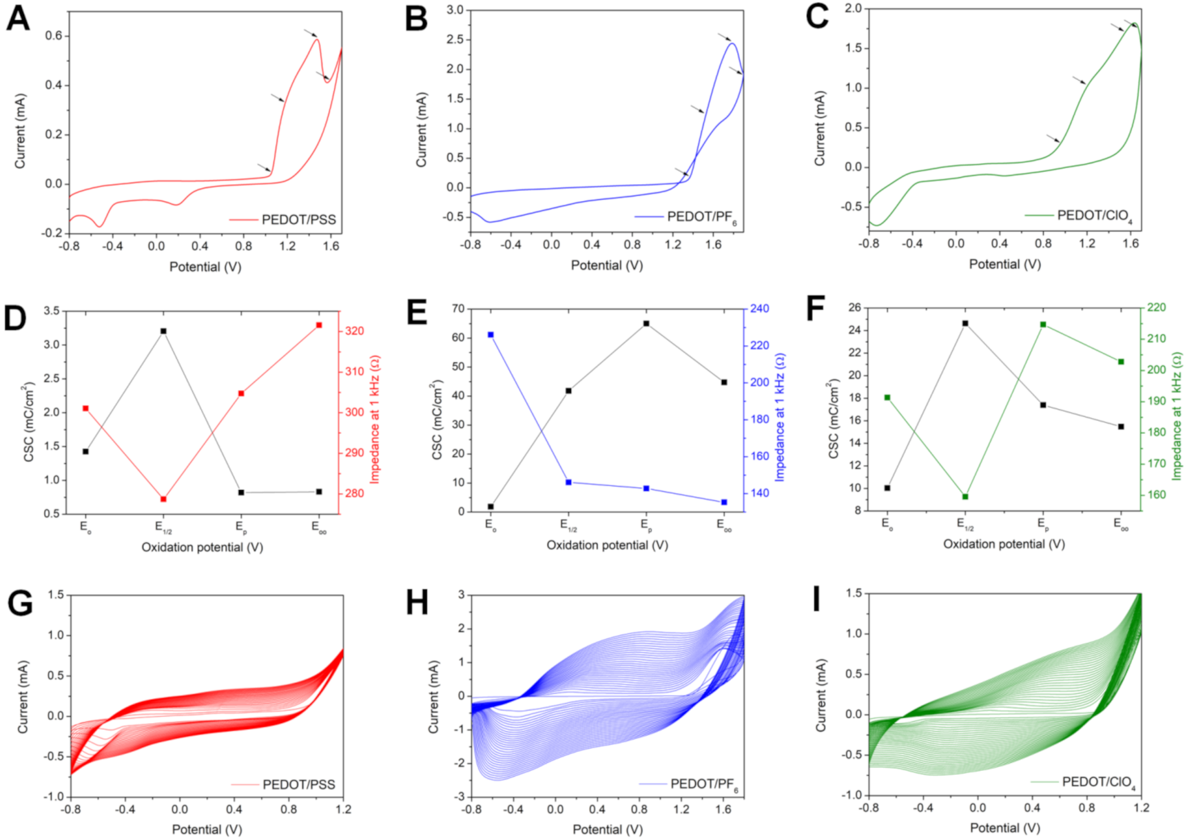 Polymers 13 01948 g001 Polymers 13 01948 g001