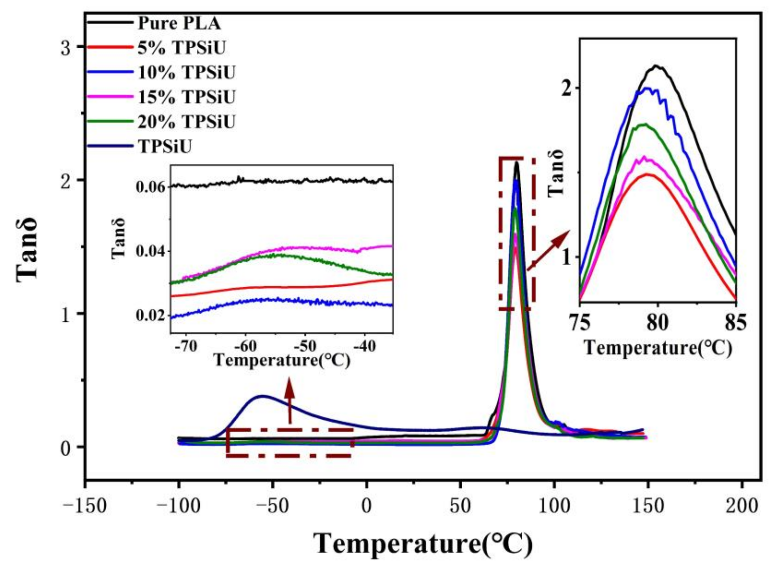 Polymers 13 01953 g008