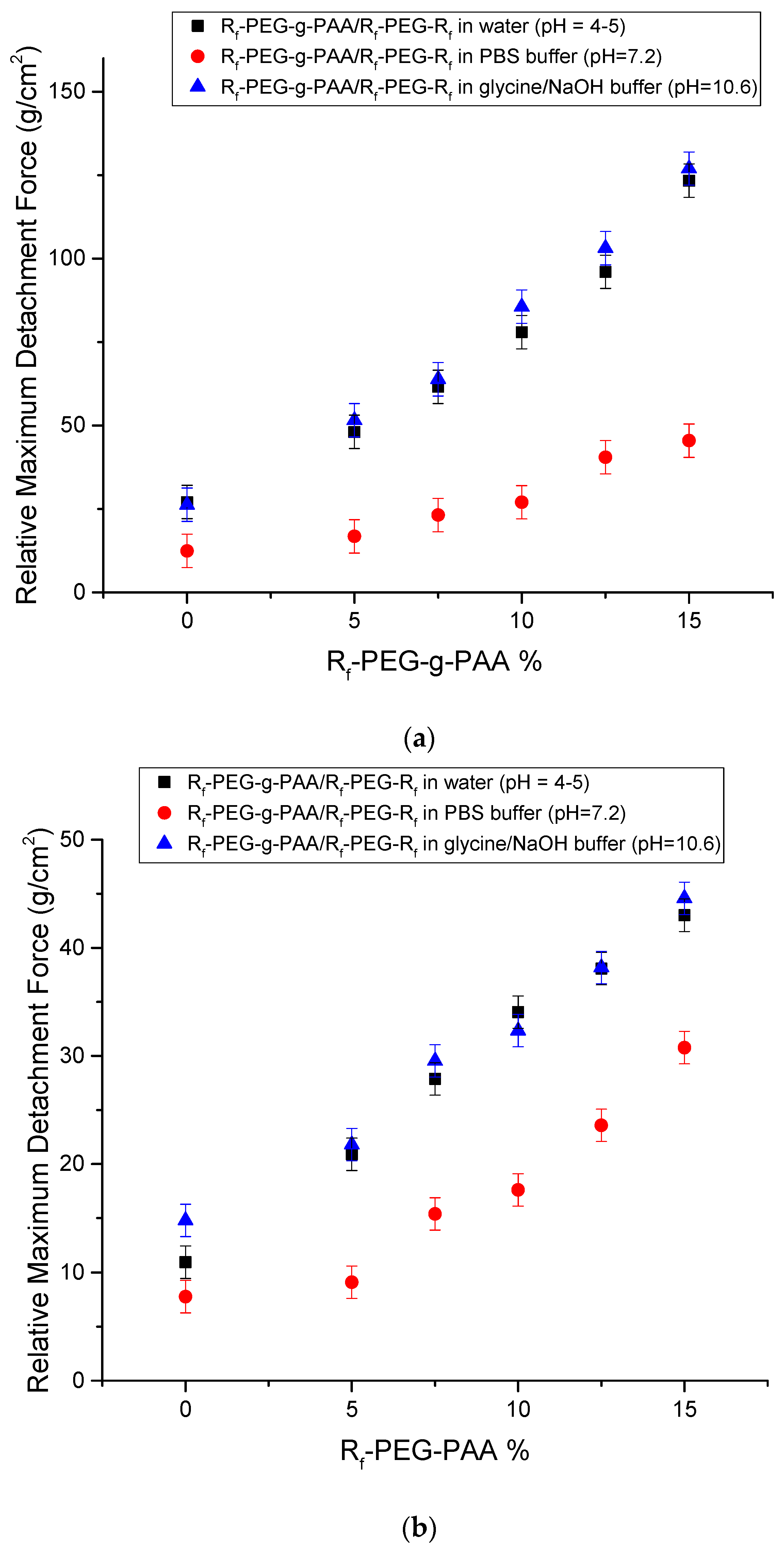 Polymers 13 01956 g001 Polymers 13 01956 g001