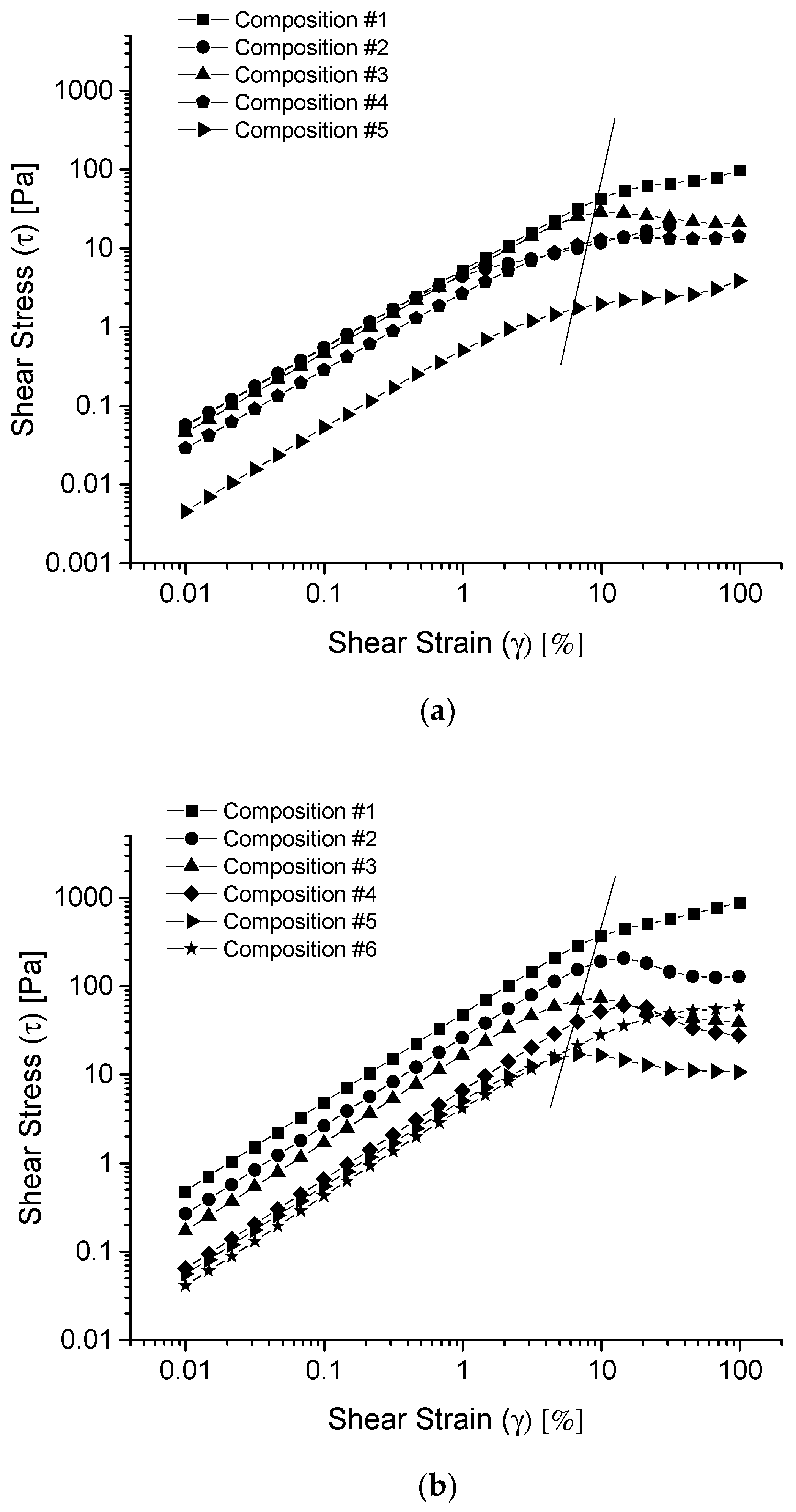 Polymers 13 01956 g002a Polymers 13 01956 g002a