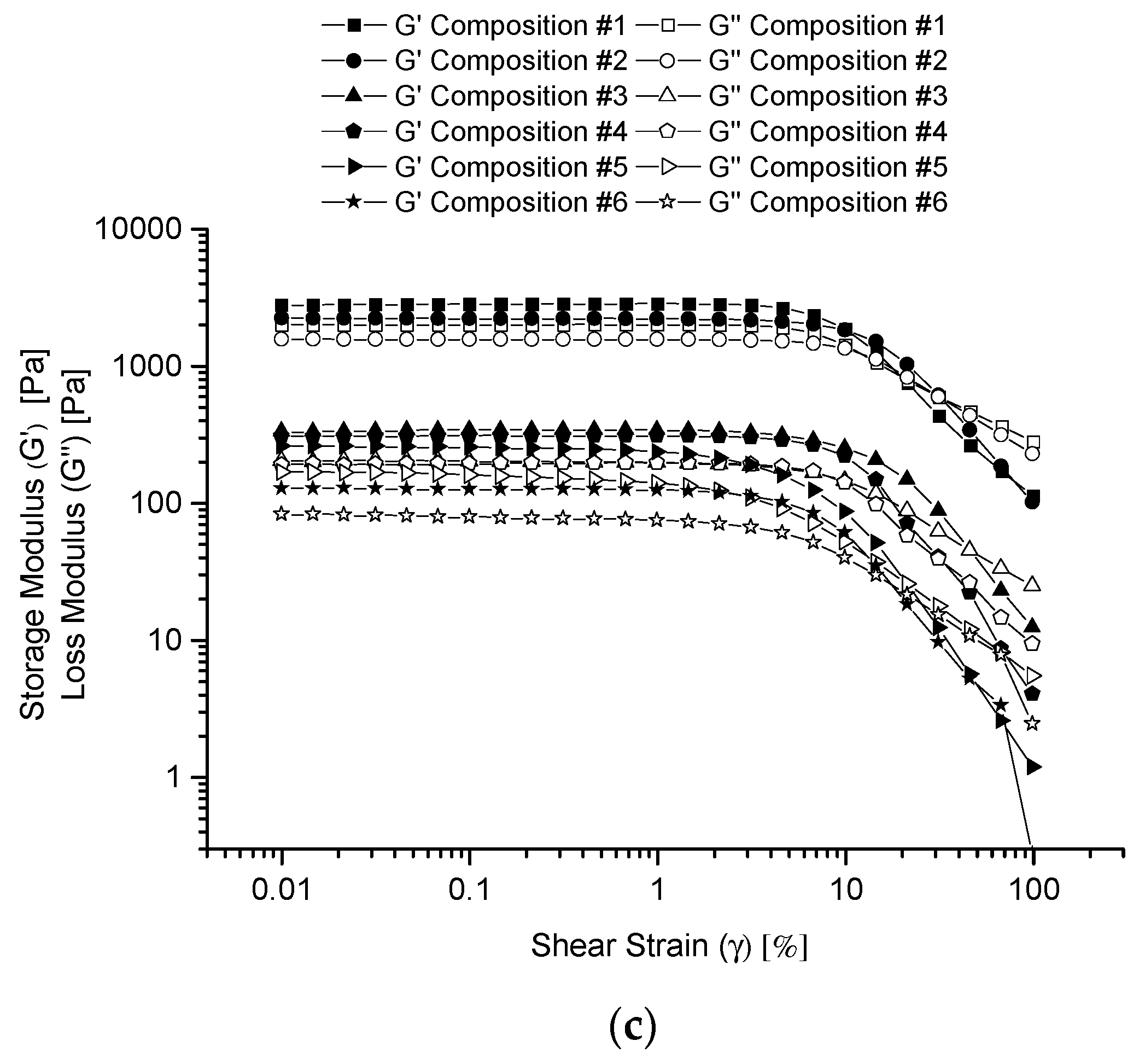 Polymers 13 01956 g003b Polymers 13 01956 g003b