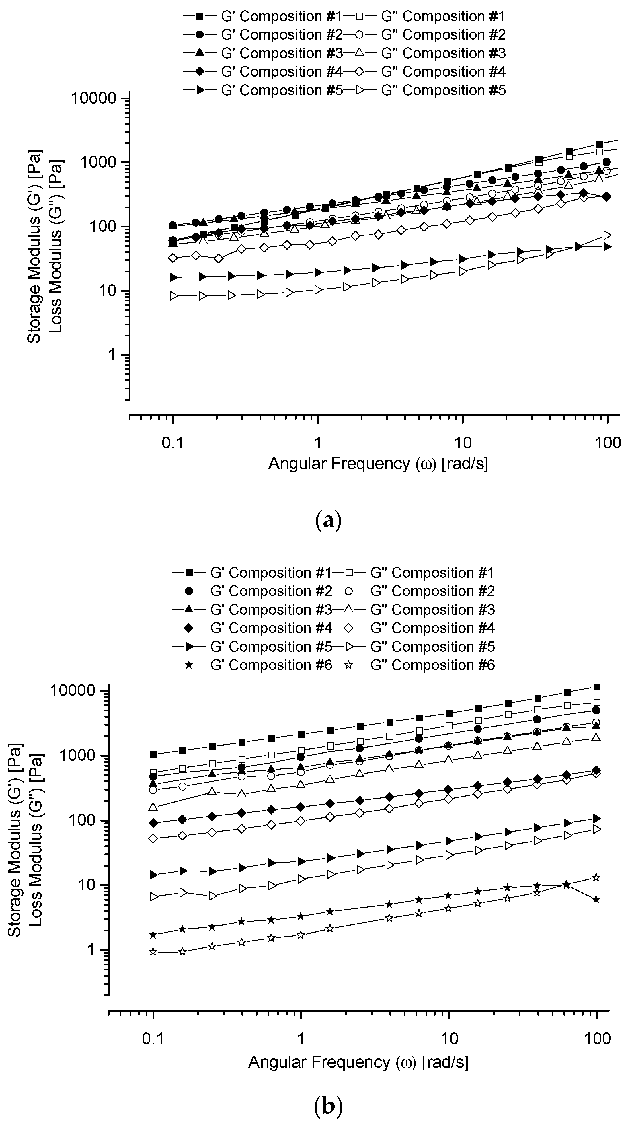 Polymers 13 01956 g004a Polymers 13 01956 g004a