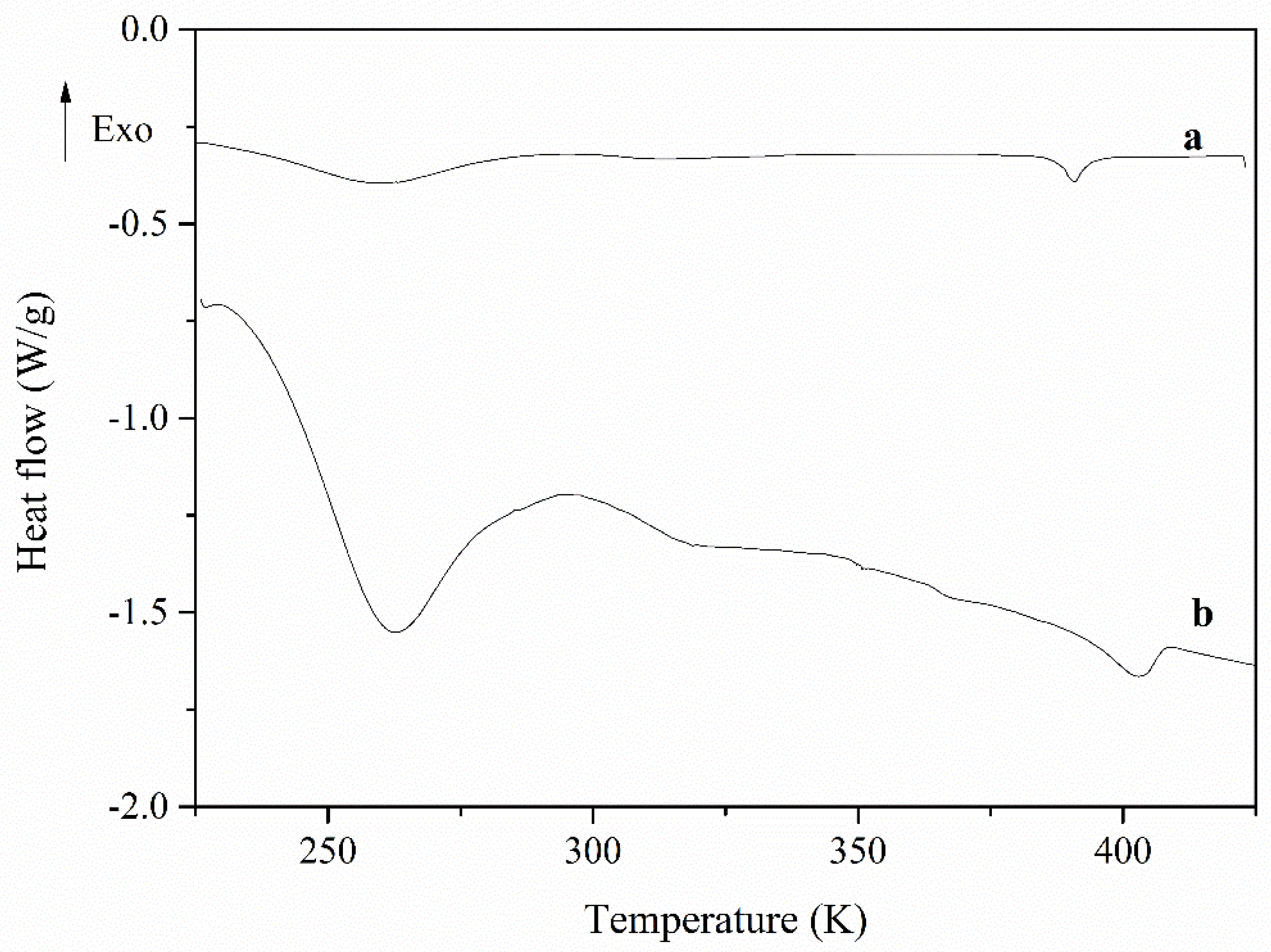 Polymers 13 01961 g004