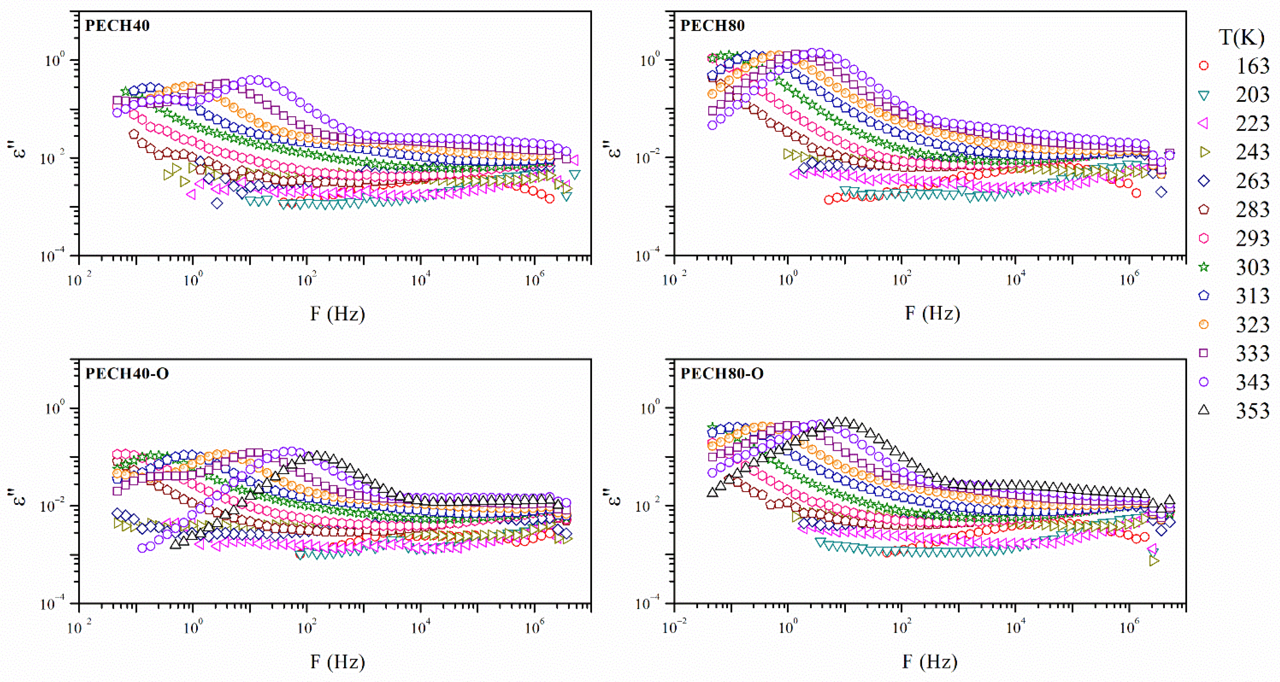 Polymers 13 01961 g006
