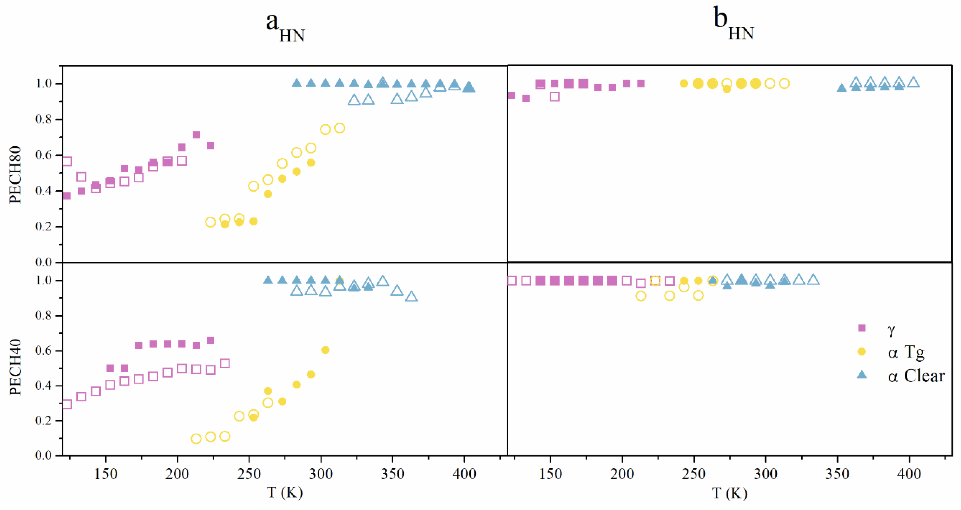 Polymers 13 01961 g008