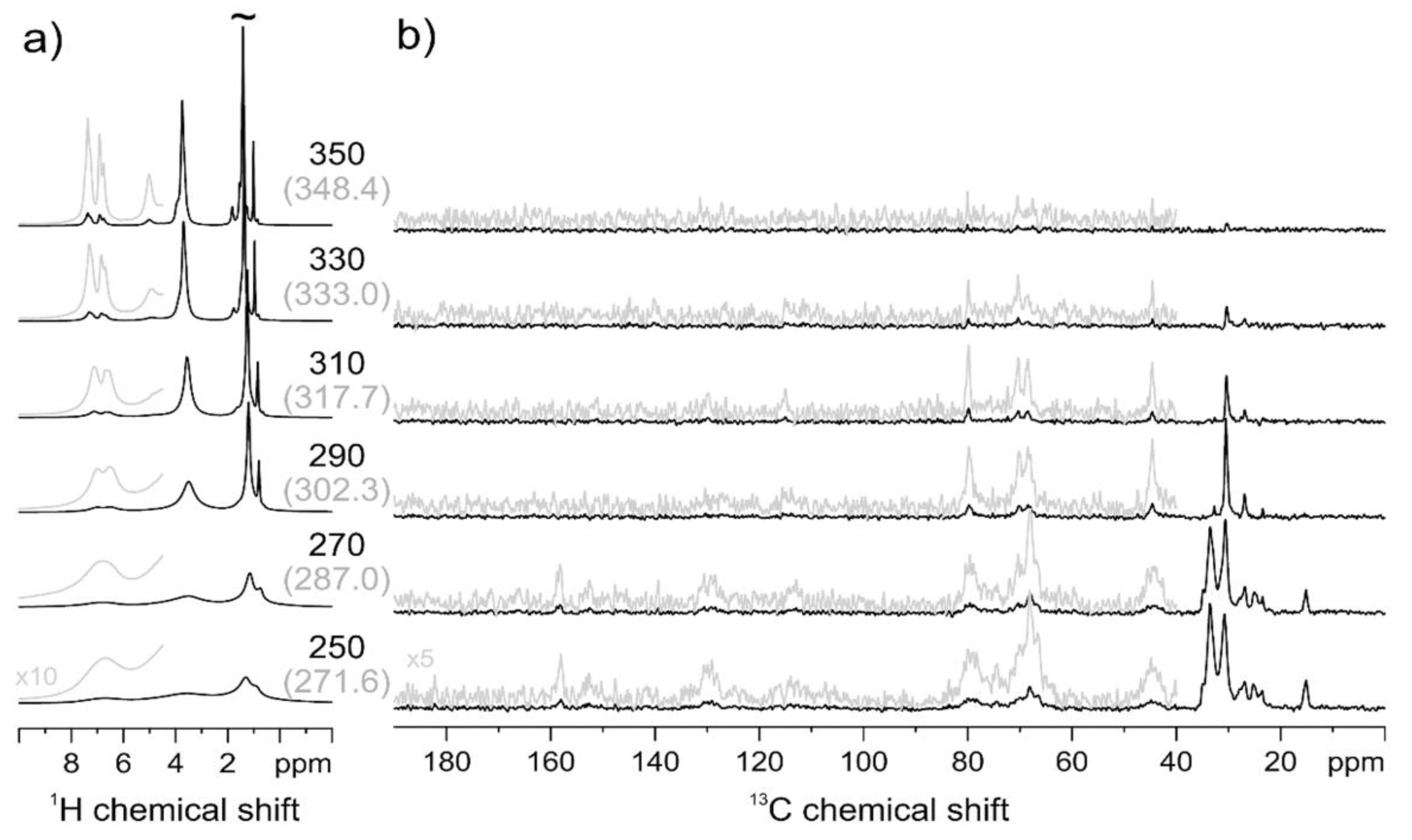 Polymers 13 01961 g010