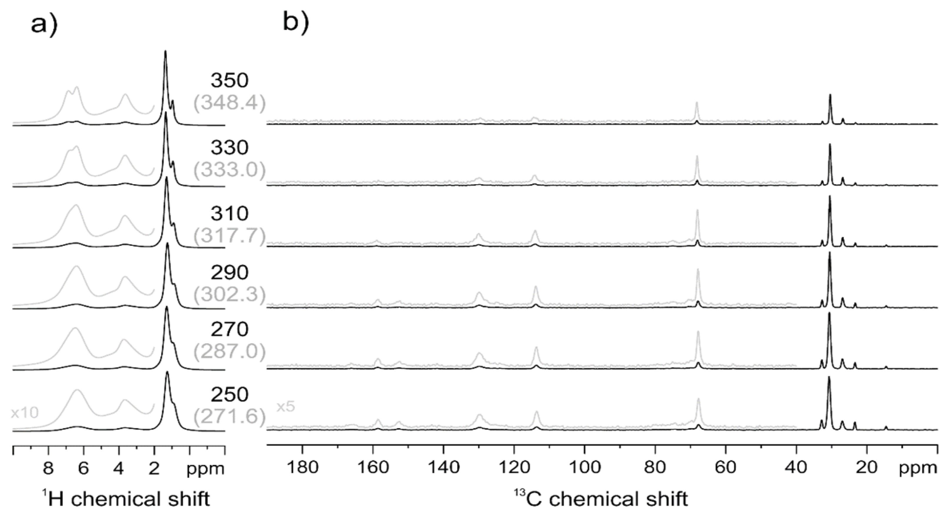Polymers 13 01961 g011
