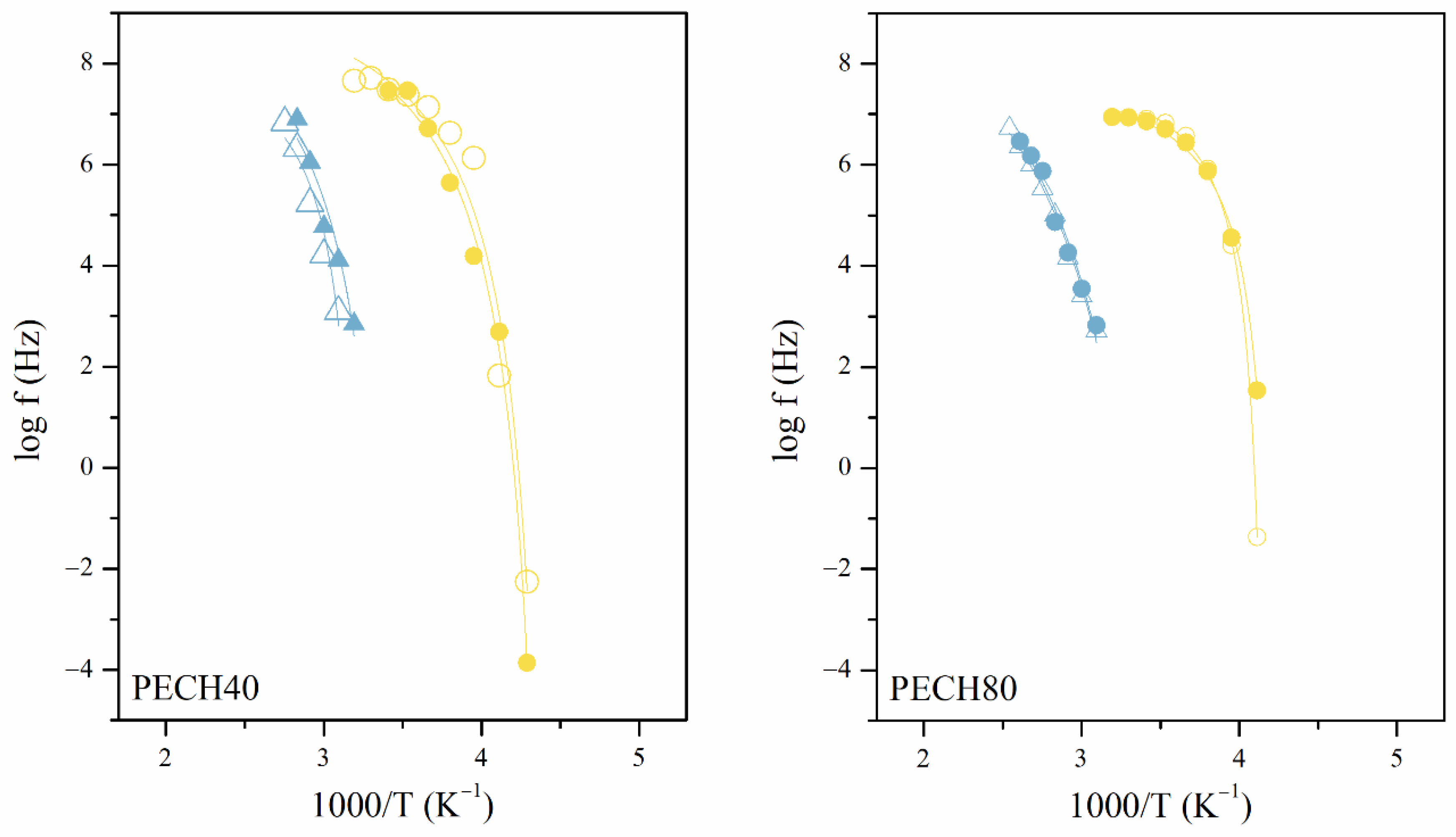 Polymers 13 01961 g012