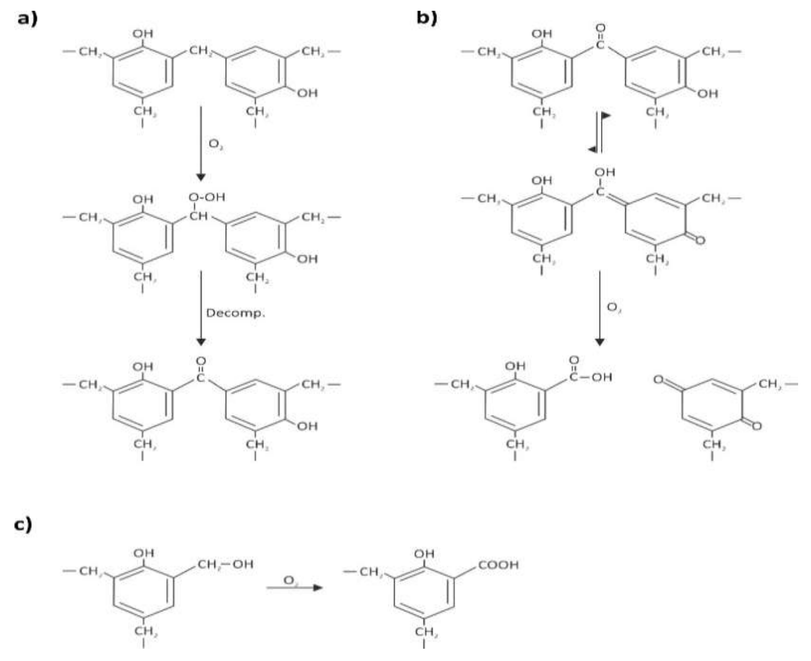 PHENOLIC RESIN WET FLORAL FOAM