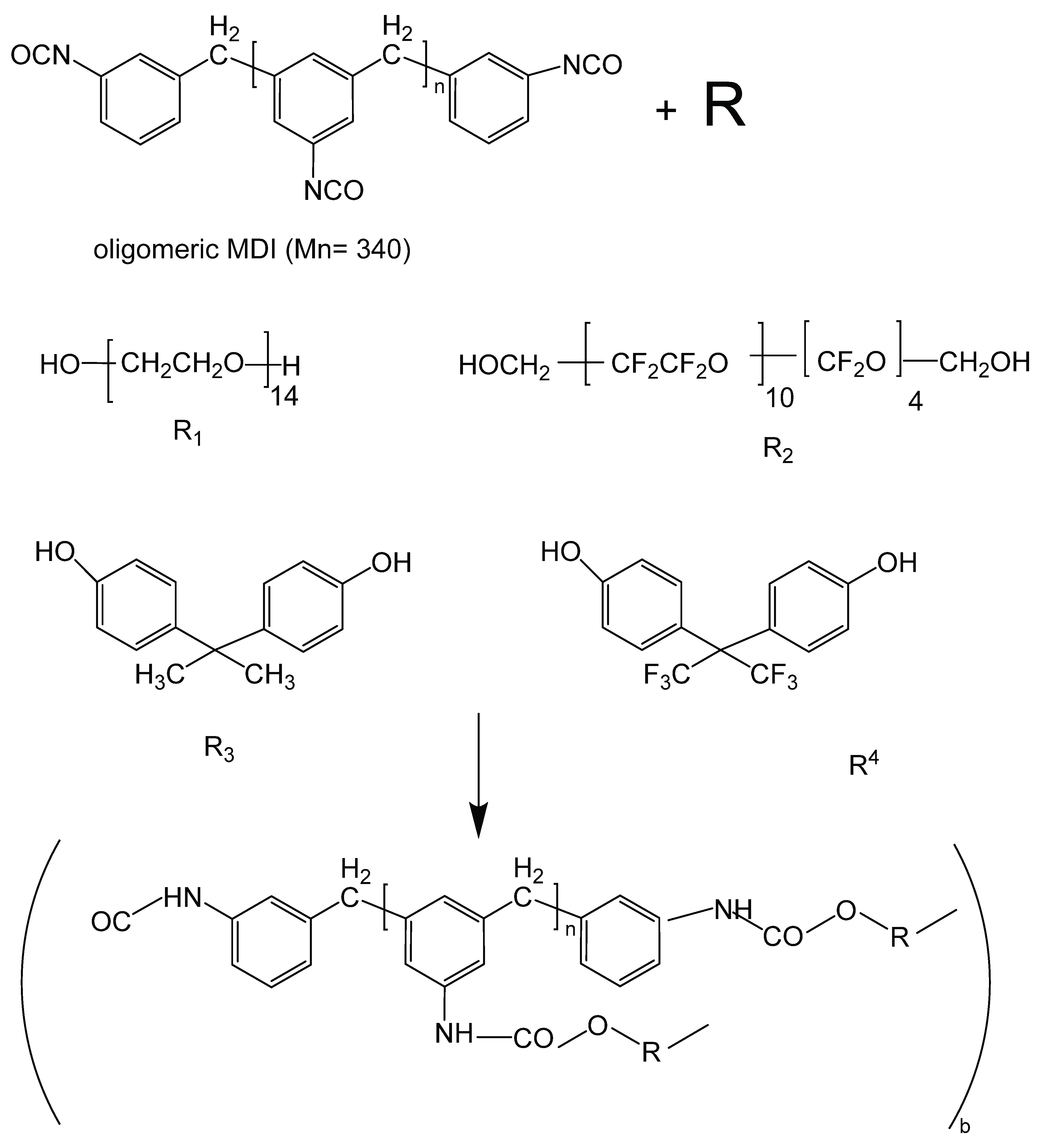 Polymers 13 01967 sch001 Polymers 13 01967 sch001