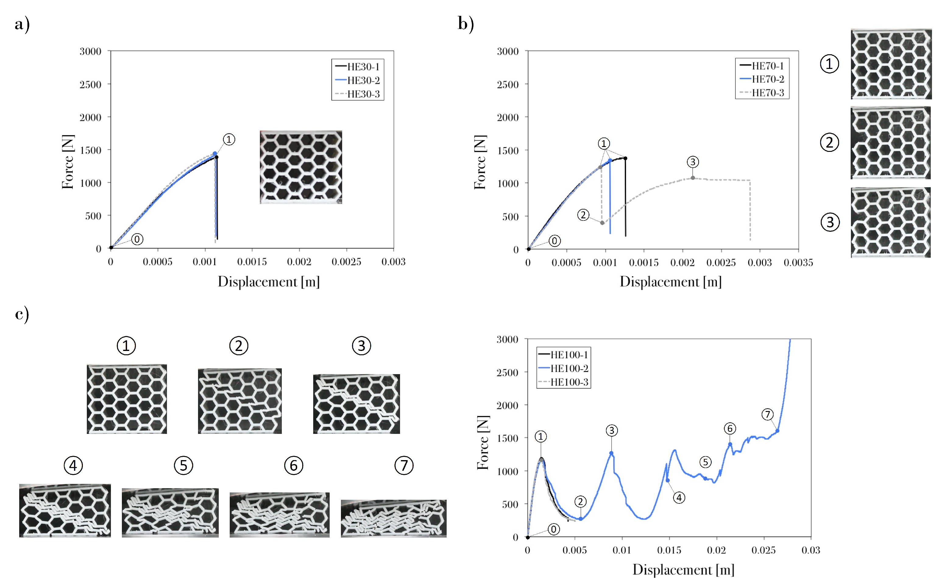 Polymers 13 01983 g005