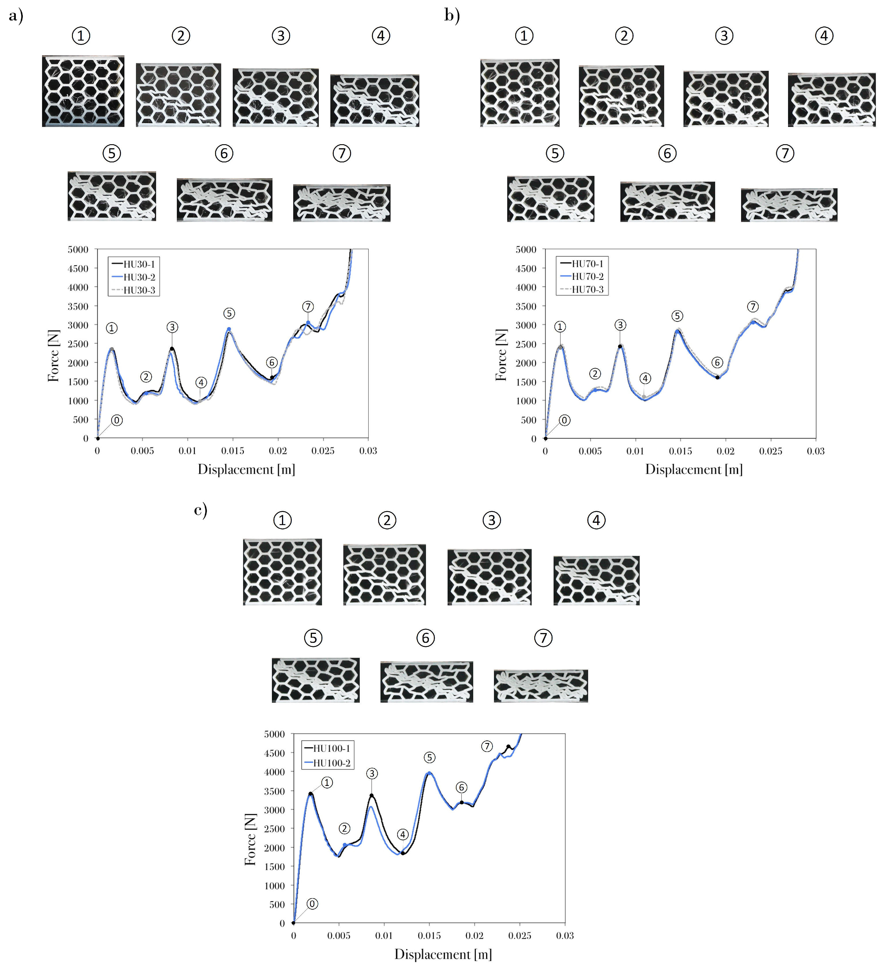 Polymers 13 01983 g007