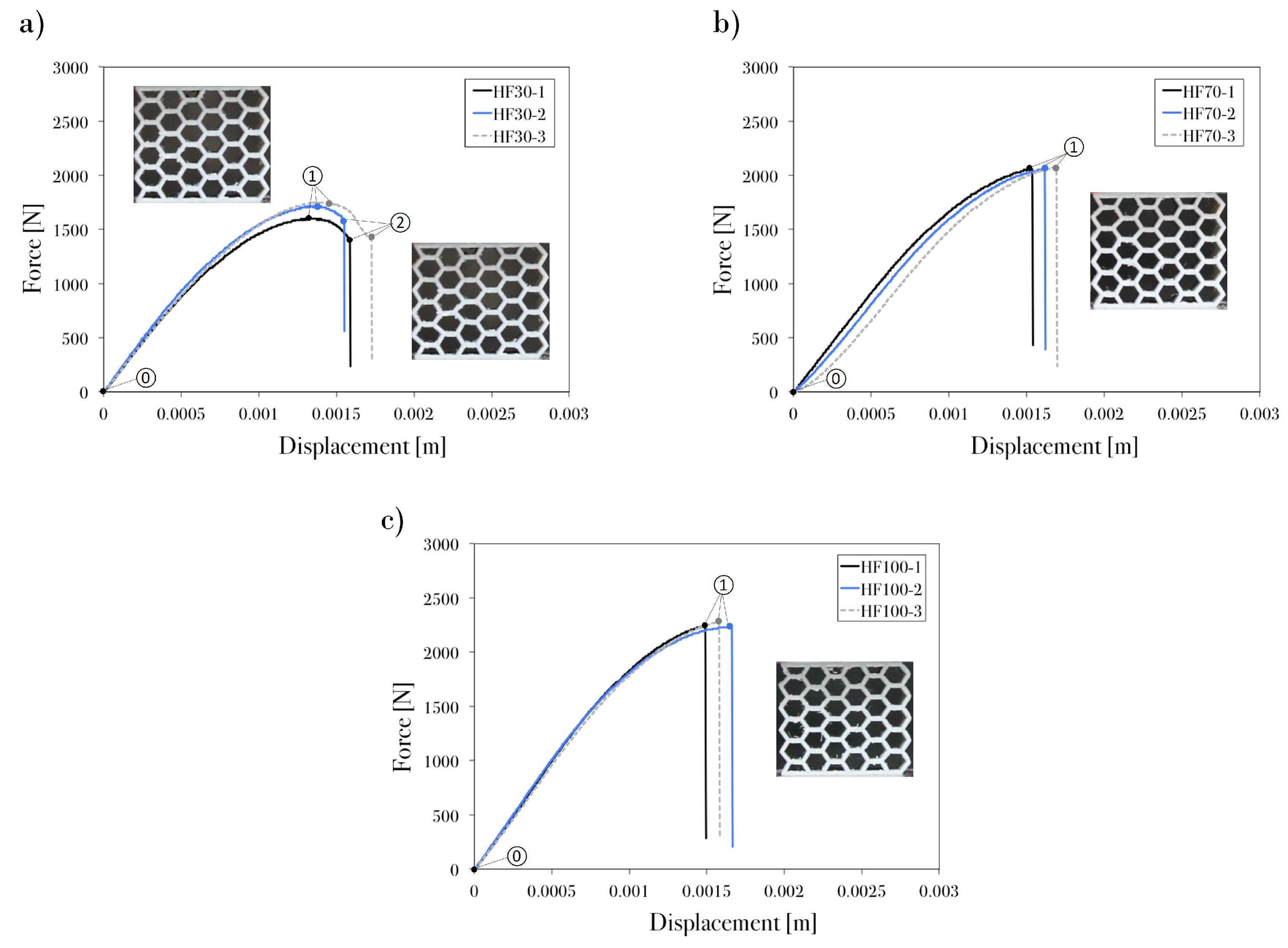 Polymers 13 01983 g008