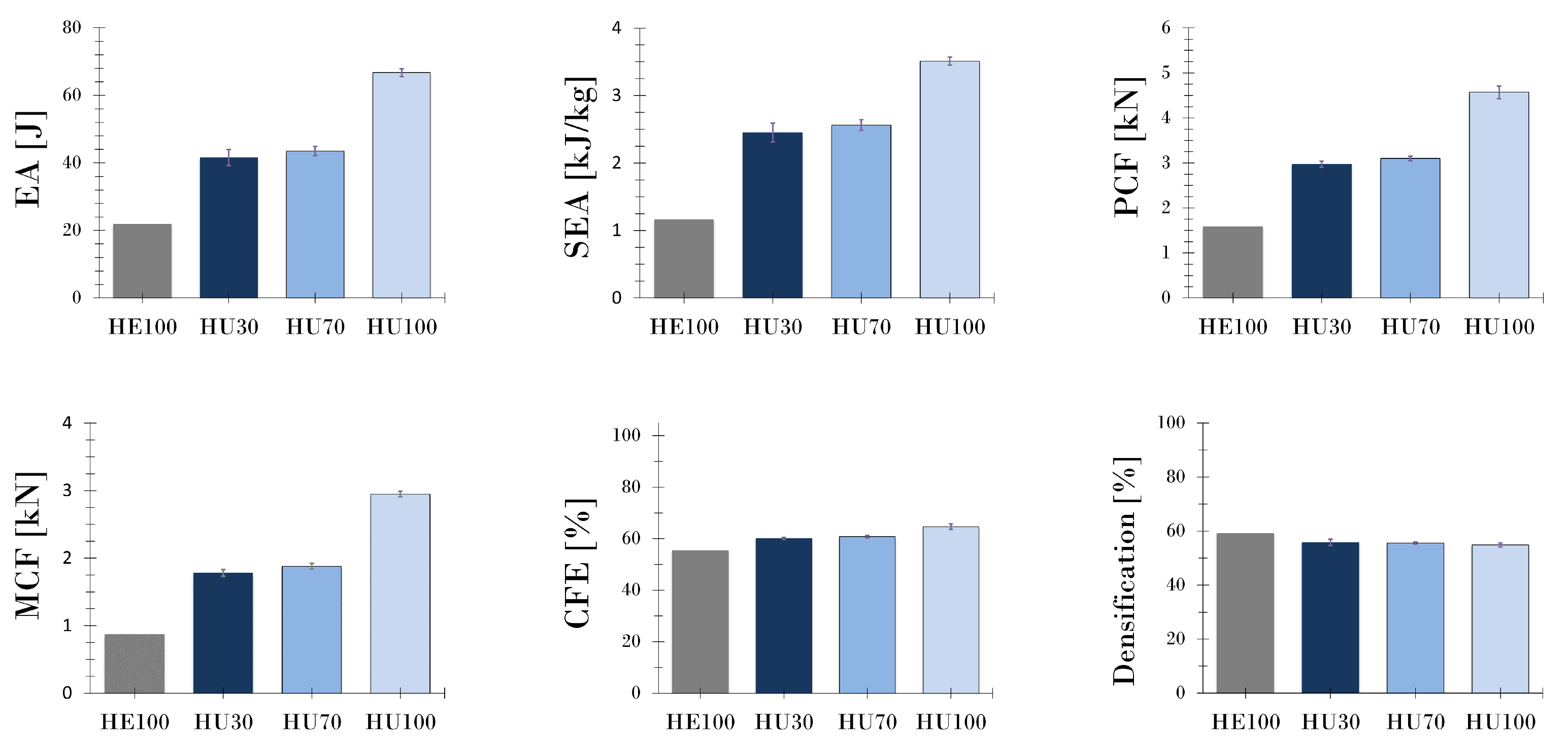 Polymers 13 01983 g009