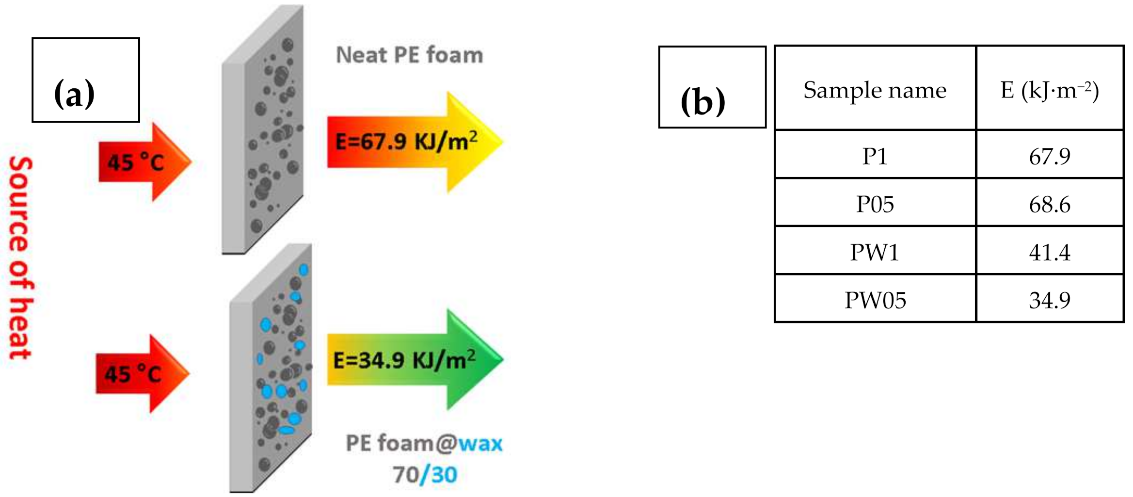 Polymers 13 01987 g008