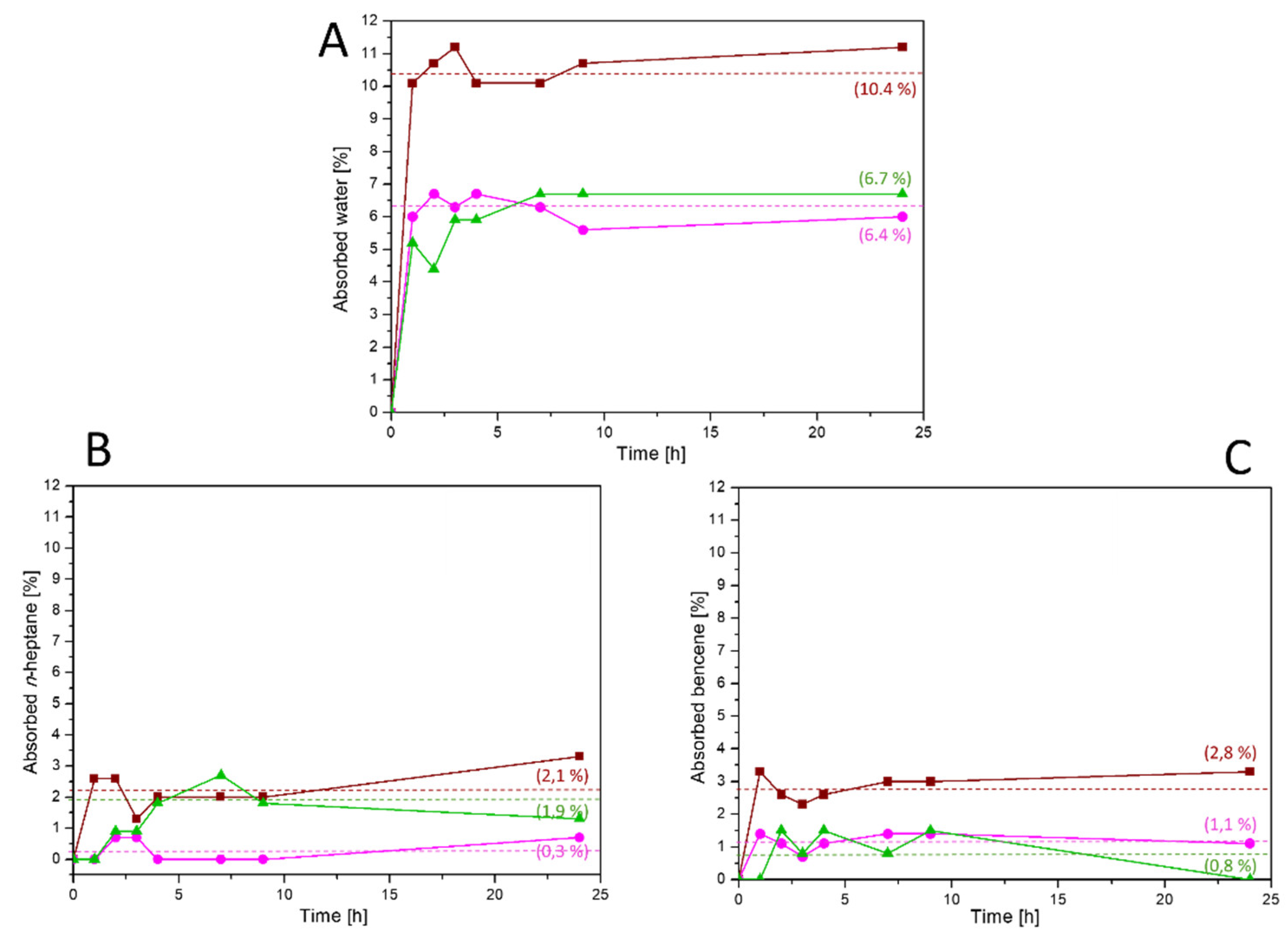 Polymers 13 01993 g013