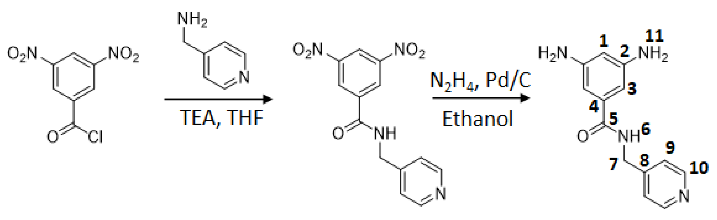 Polymers 13 01993 sch001