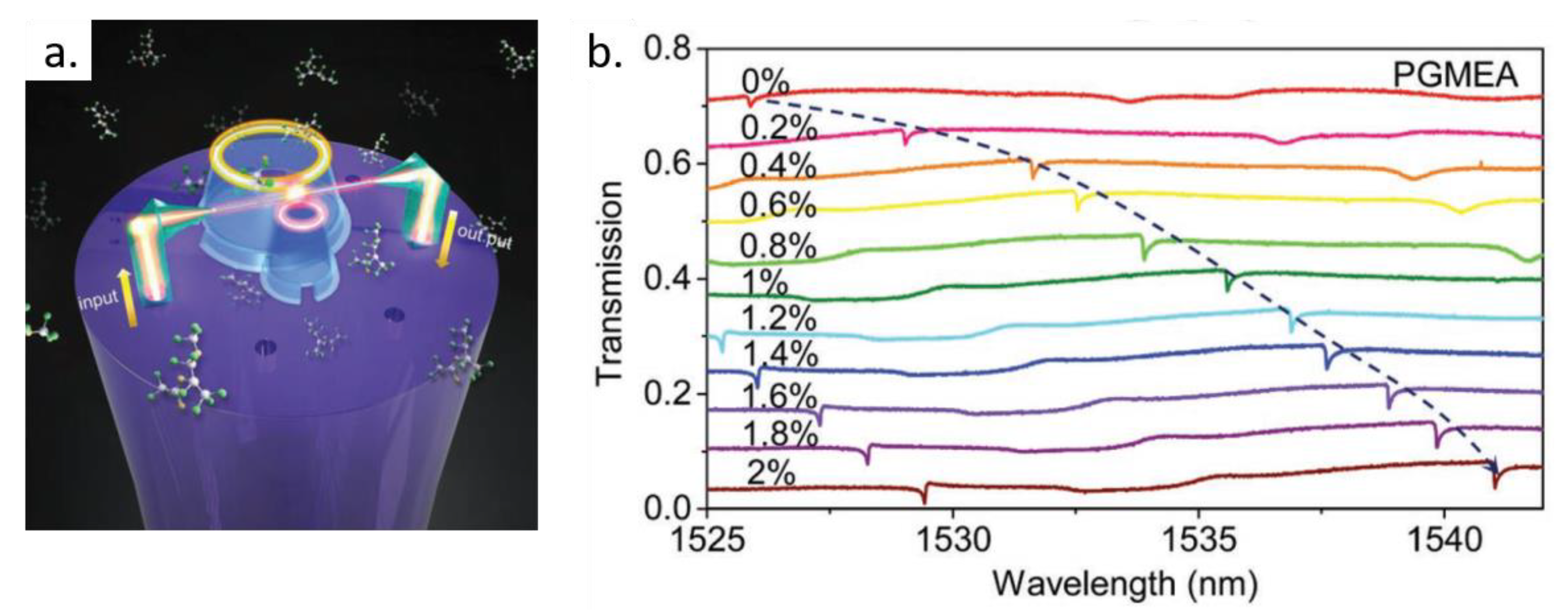 Polymers 13 01994 g015