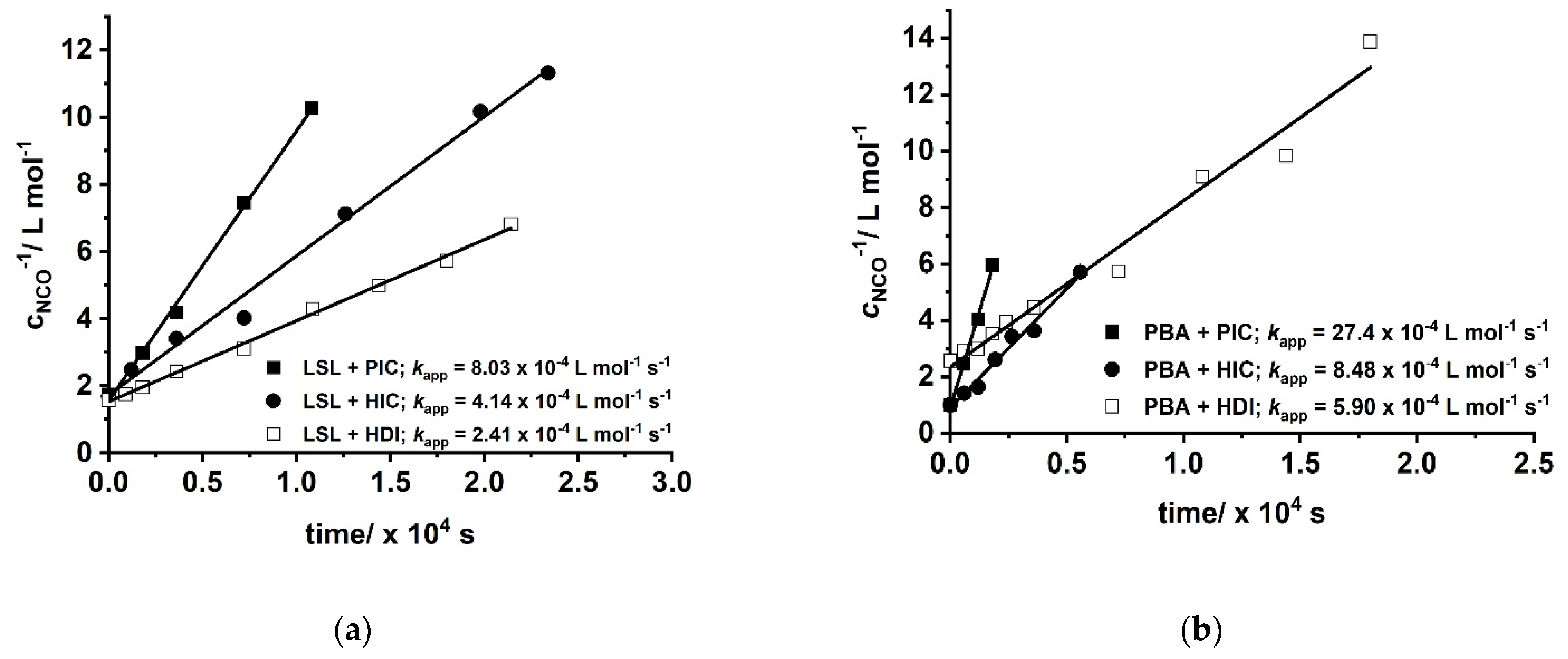 Polymers 13 02001 g010 Polymers 13 02001 g010