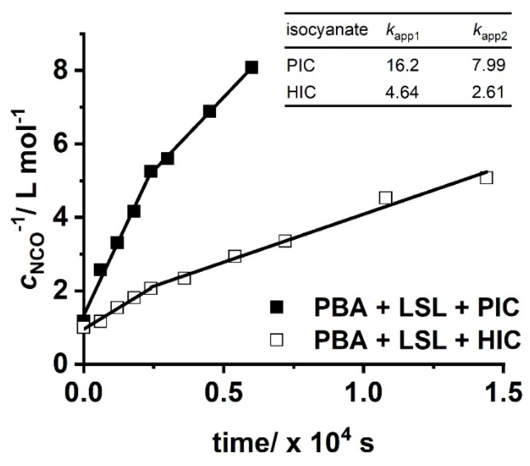 Polymers 13 02001 g011 Polymers 13 02001 g011