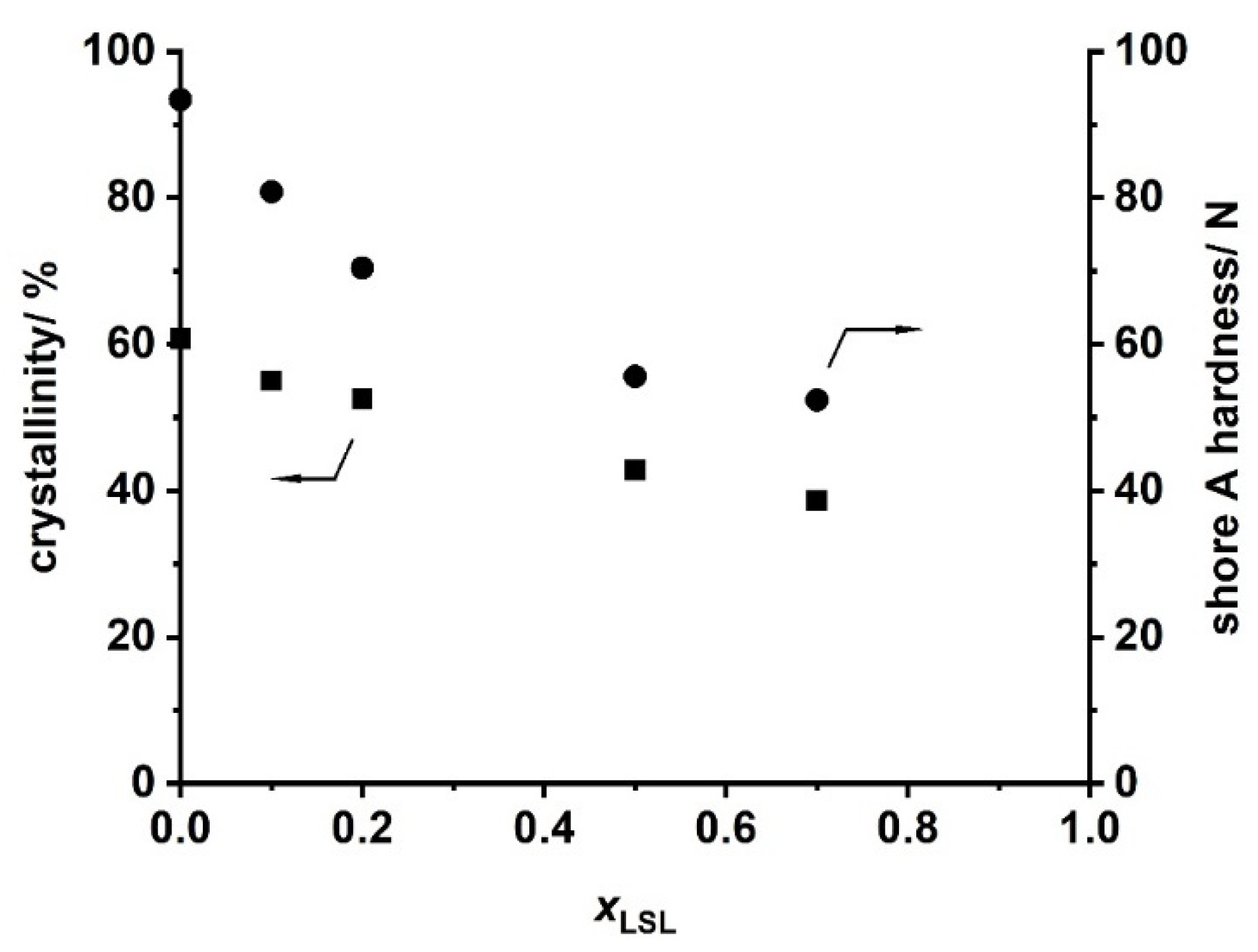 Polymers 13 02001 g013 Polymers 13 02001 g013