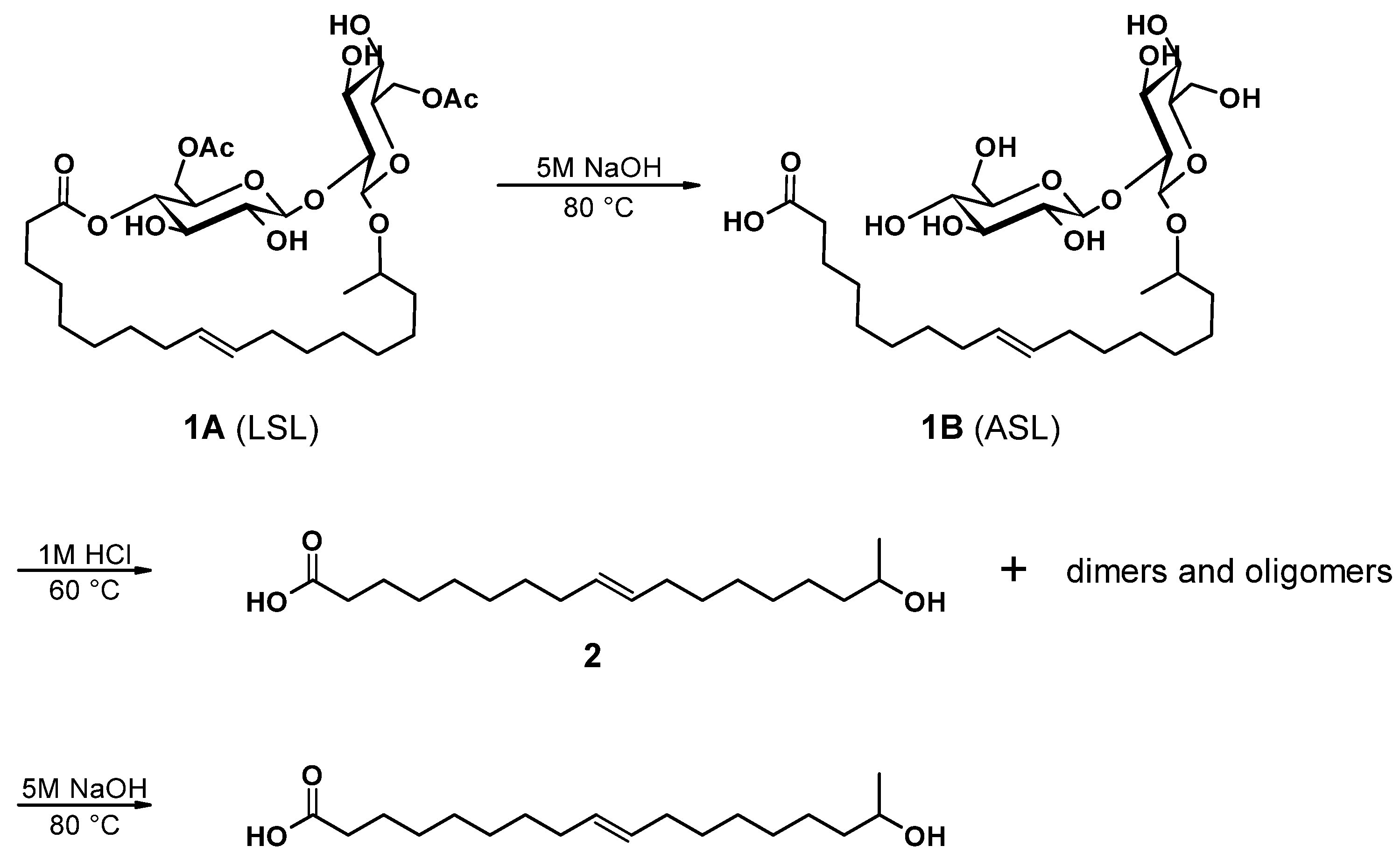 Polymers 13 02001 g014 Polymers 13 02001 g014