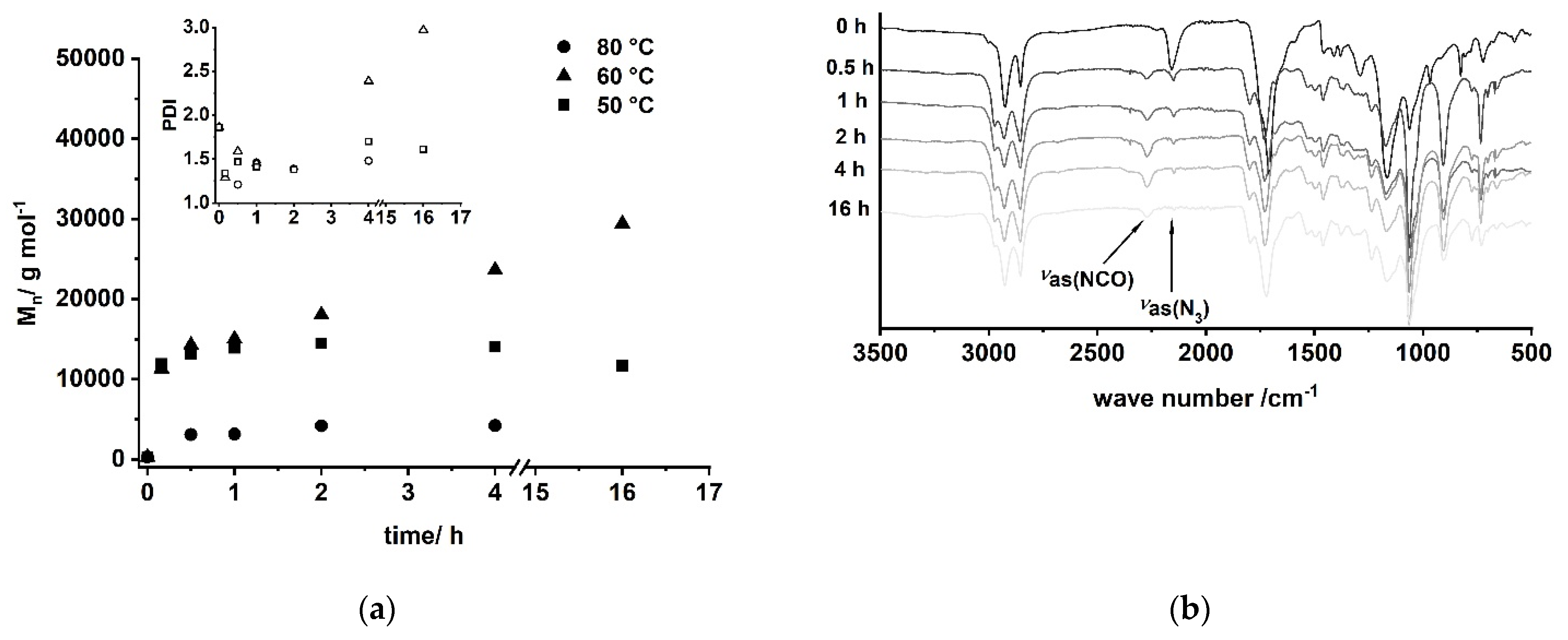 Polymers 13 02001 g016 Polymers 13 02001 g016