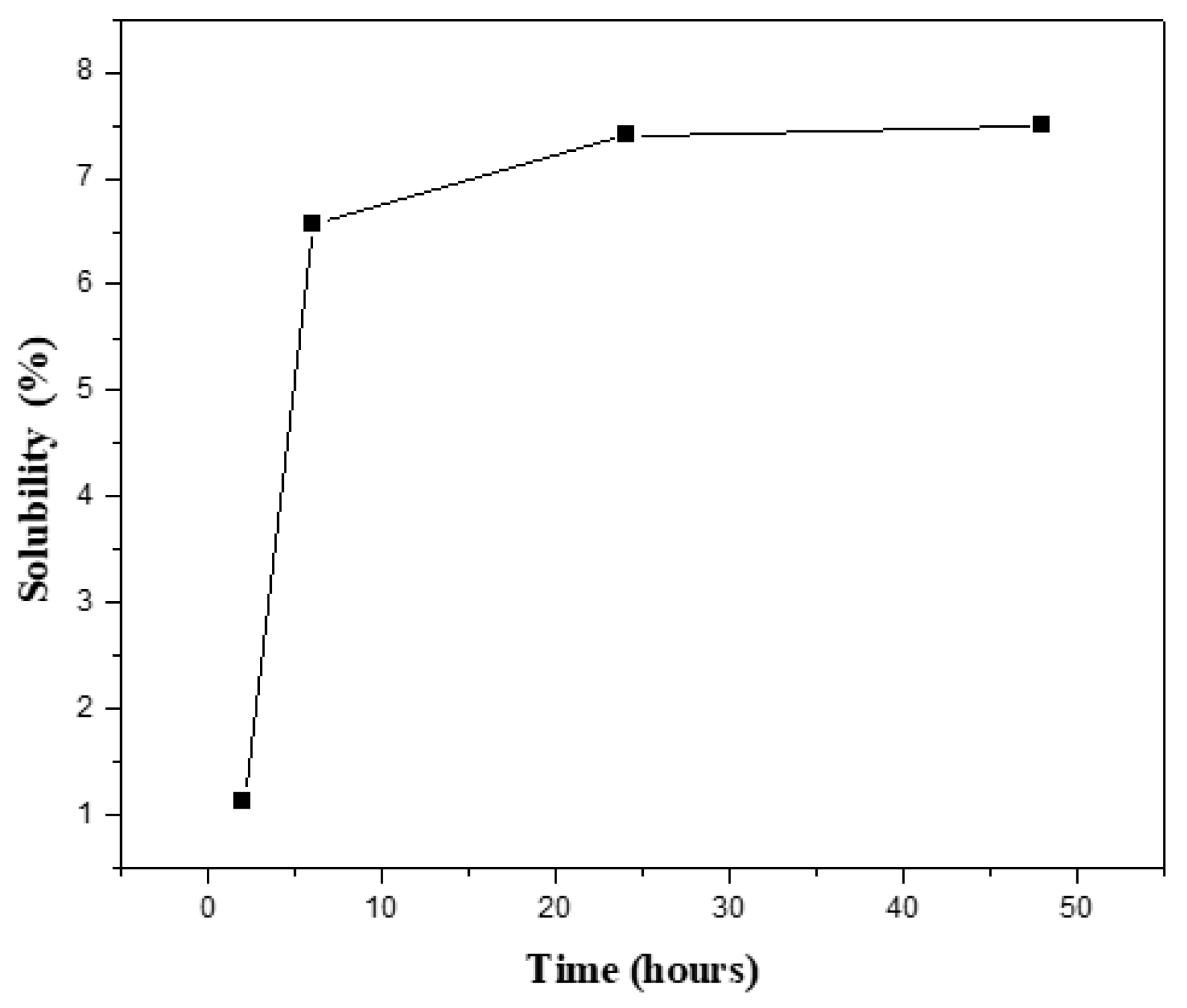 Polymers 13 02014 g004