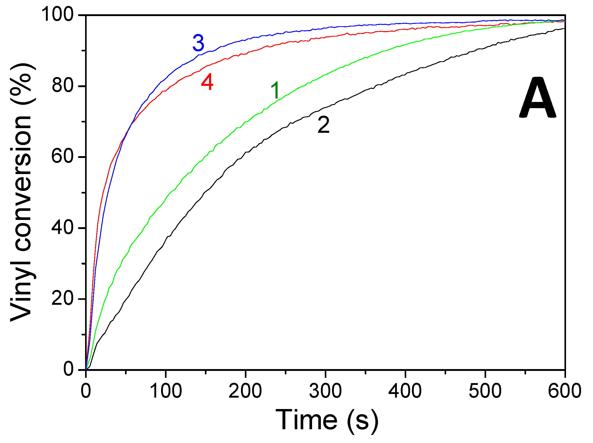 Polymers 13 02015 g006a