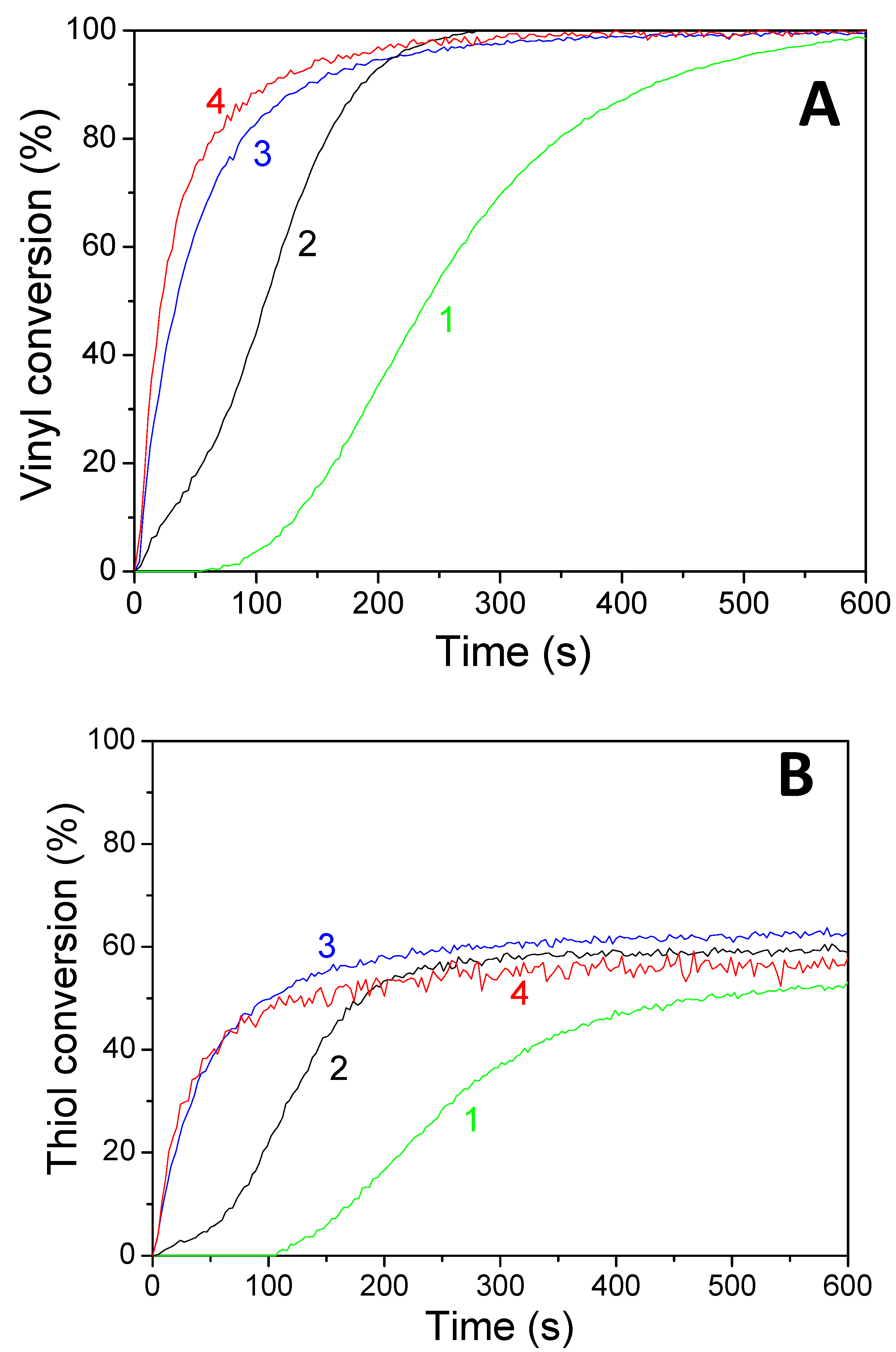 Polymers 13 02015 g007