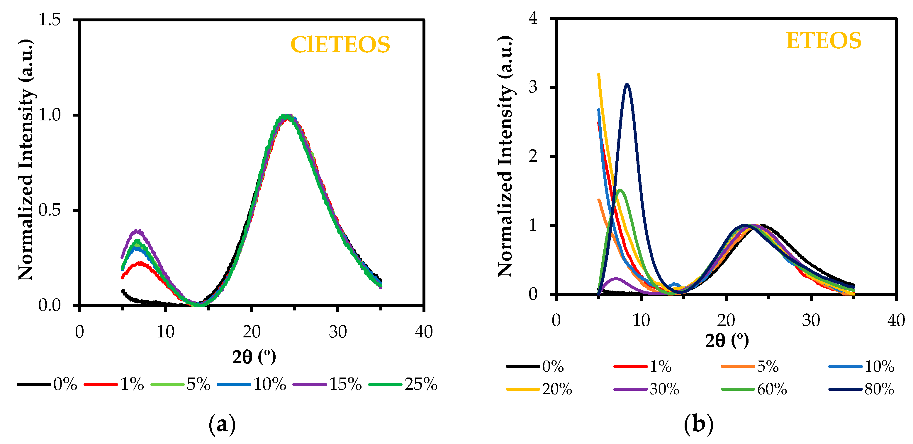 Polymers 13 02082 g004