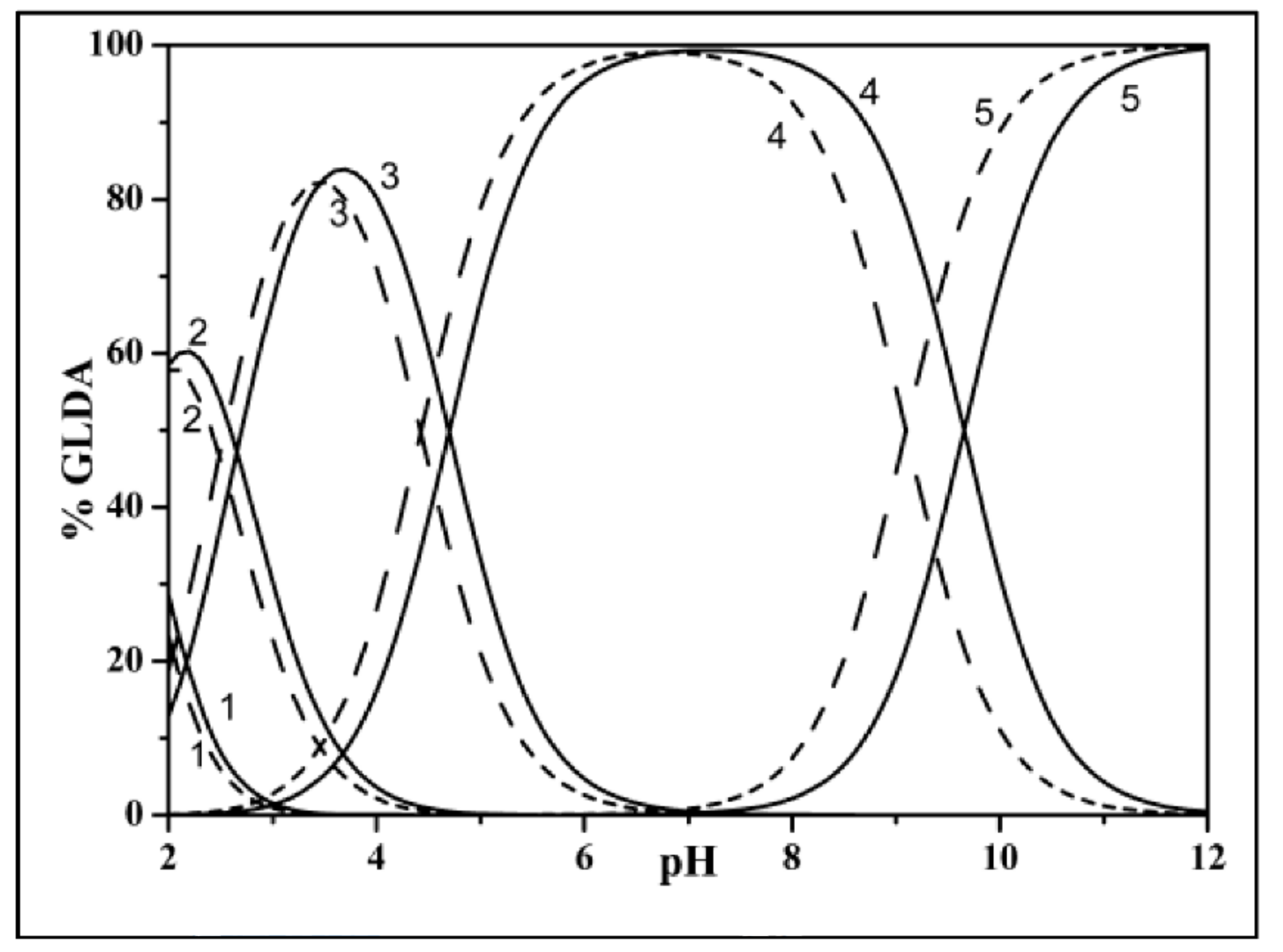 Polymers 13 02111 g003