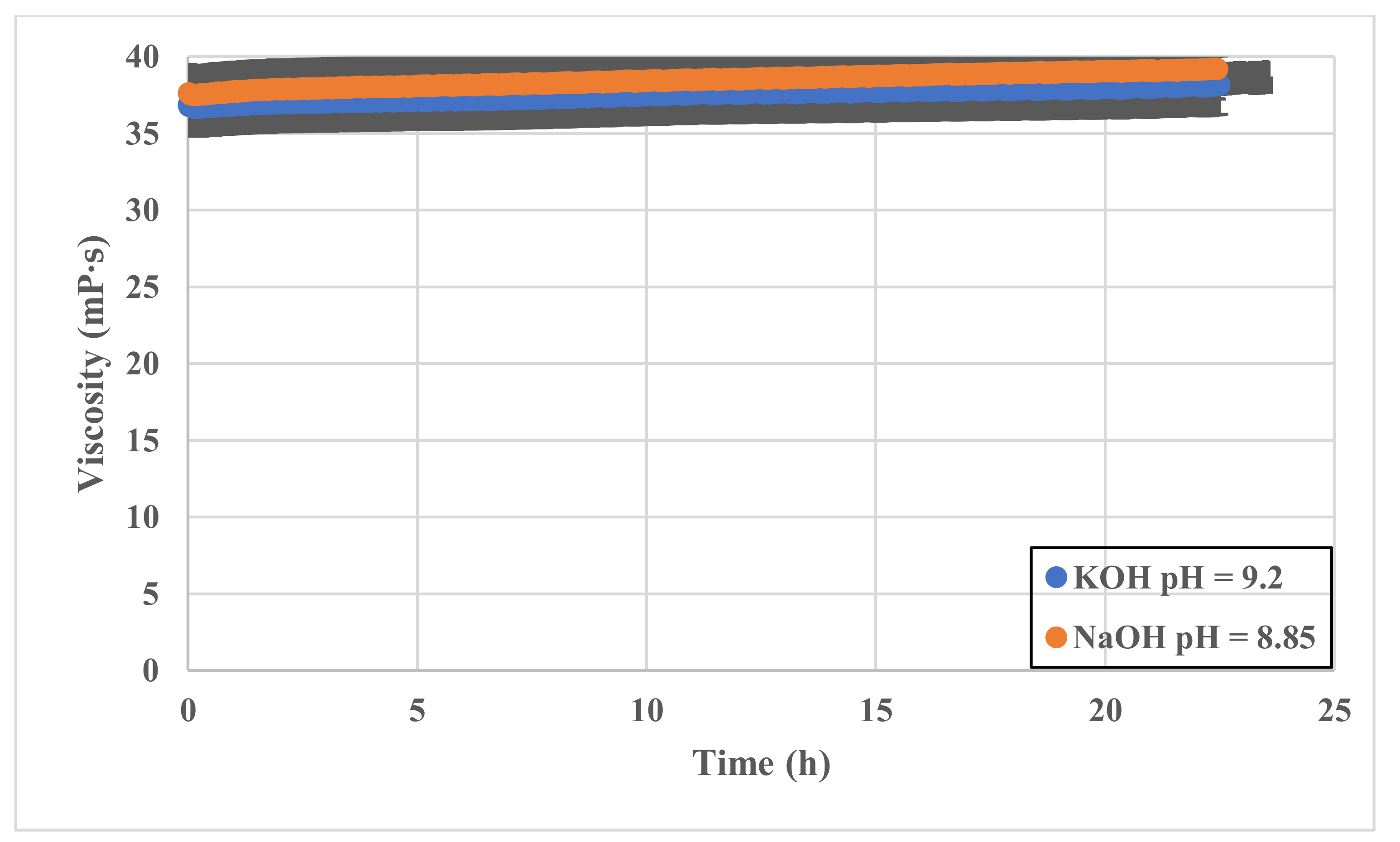 Polymers 13 02111 g005