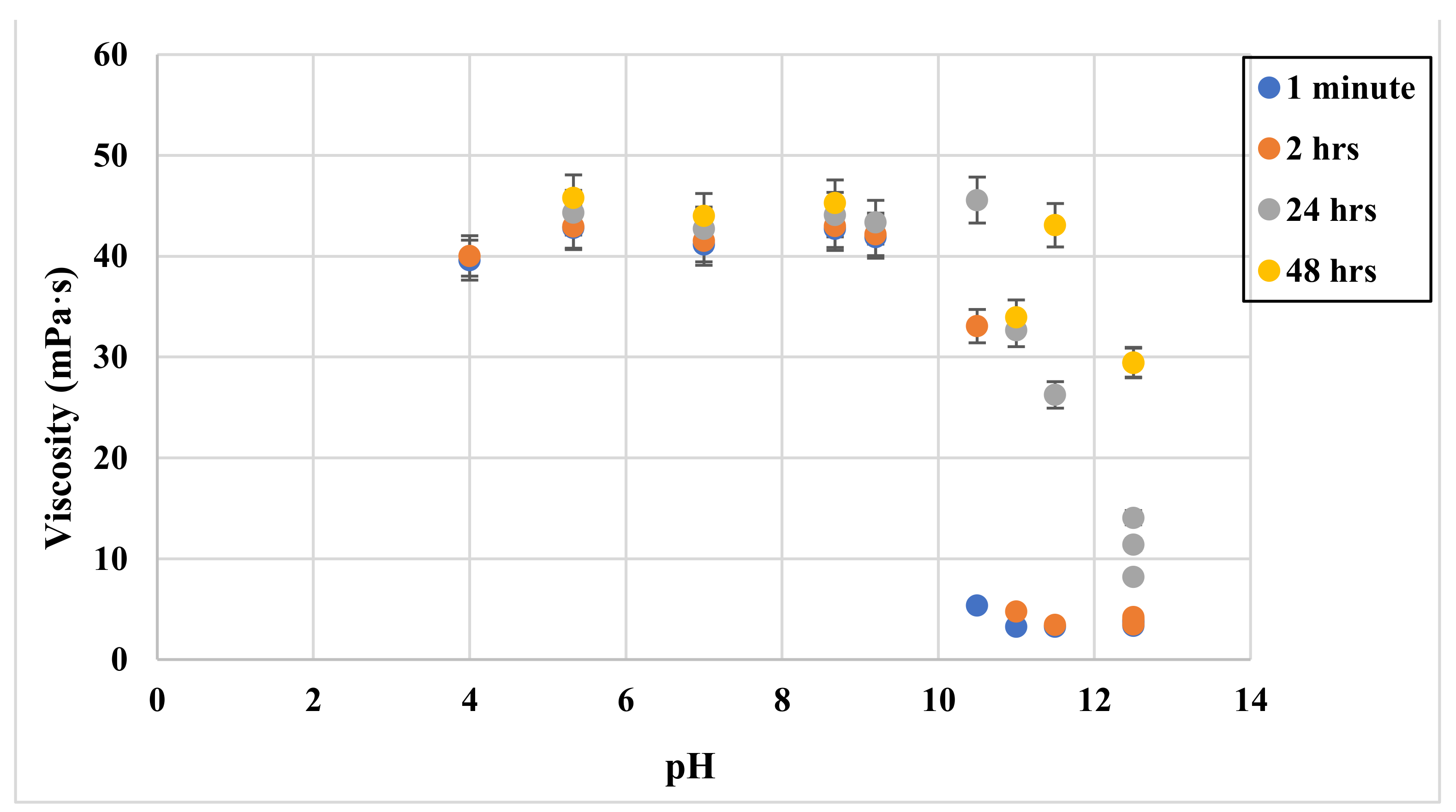 Polymers 13 02111 g006