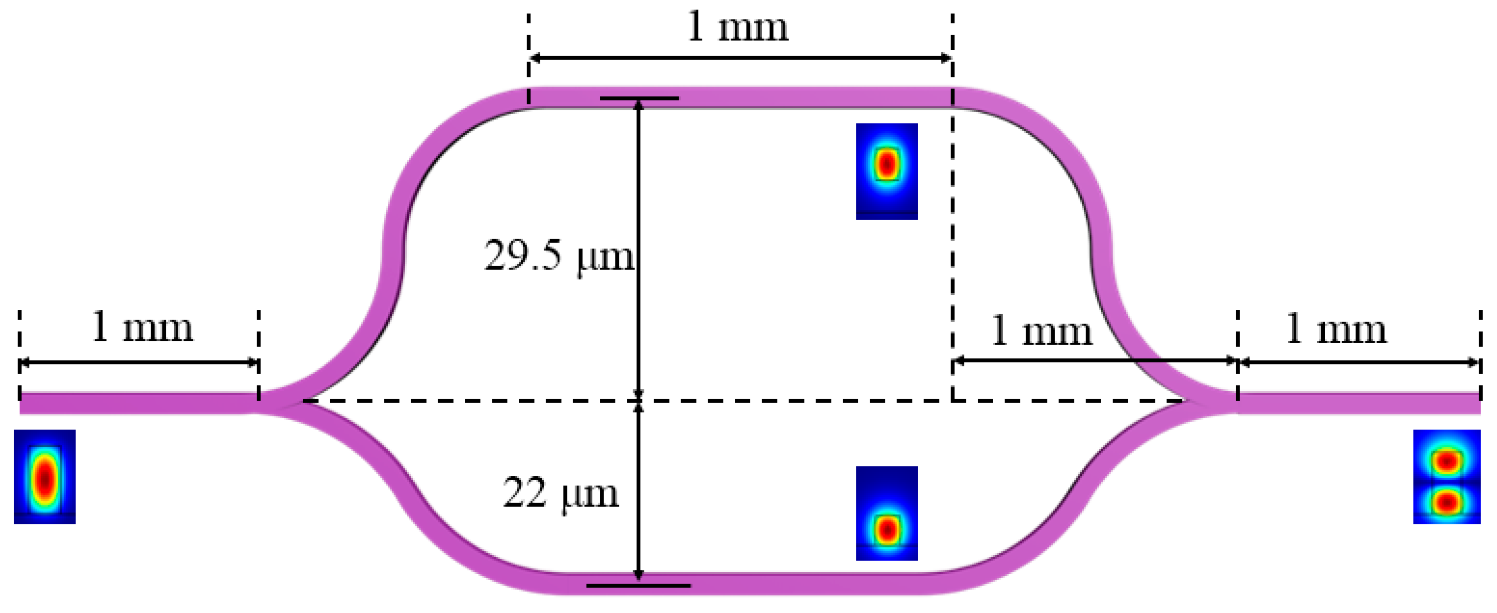 Polymers 13 02117 g003