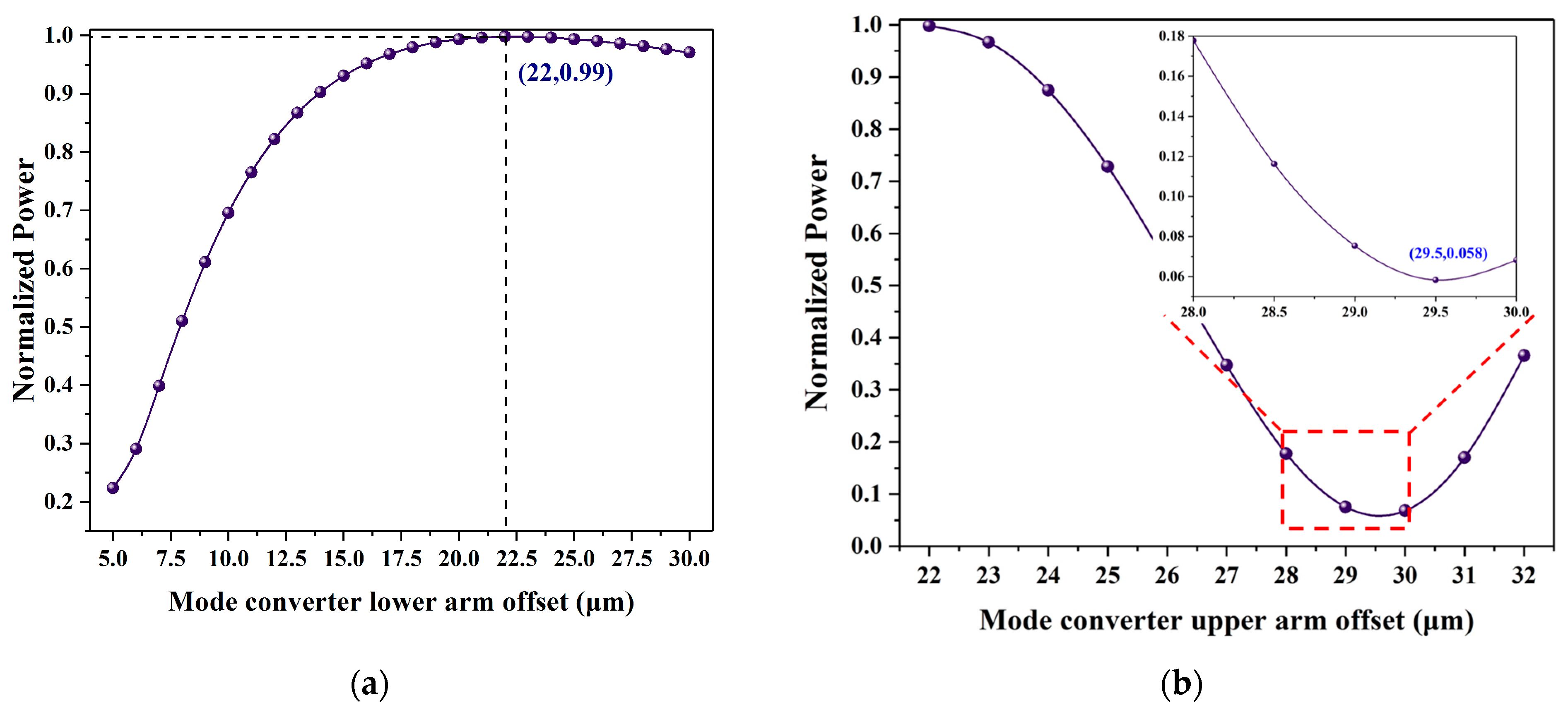 Polymers 13 02117 g004