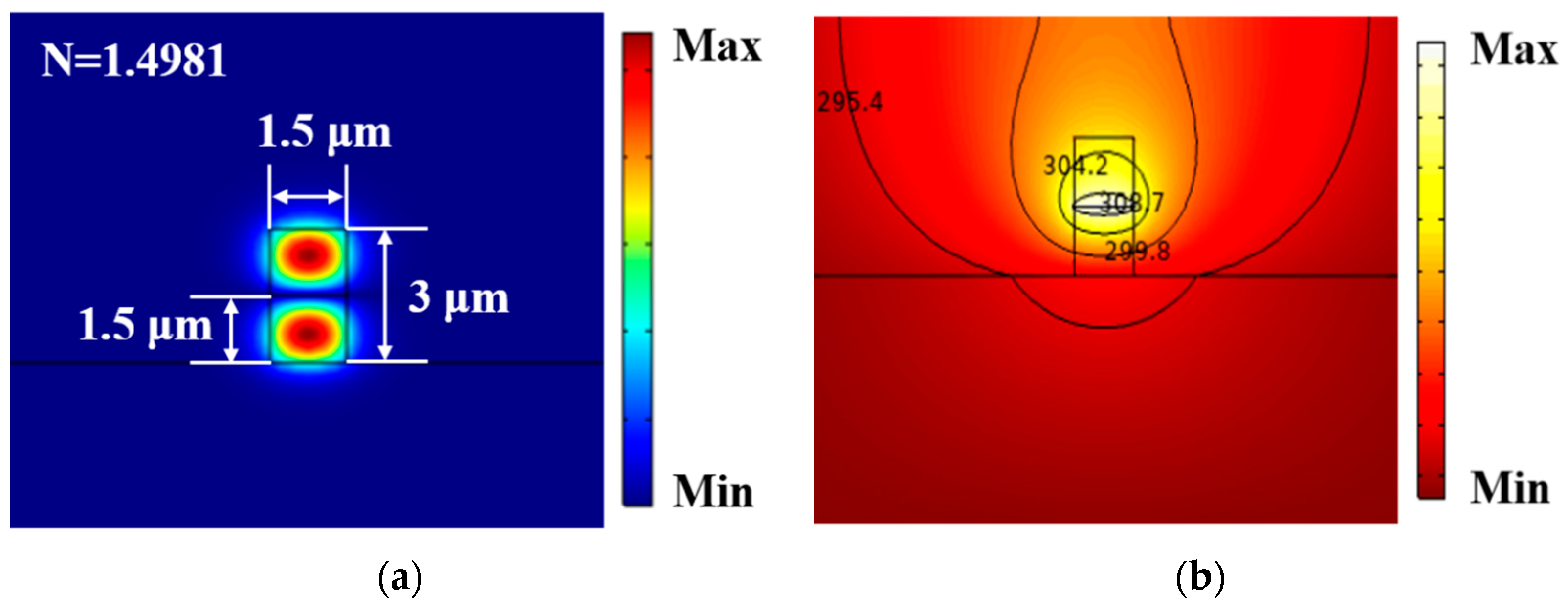 Polymers 13 02117 g006