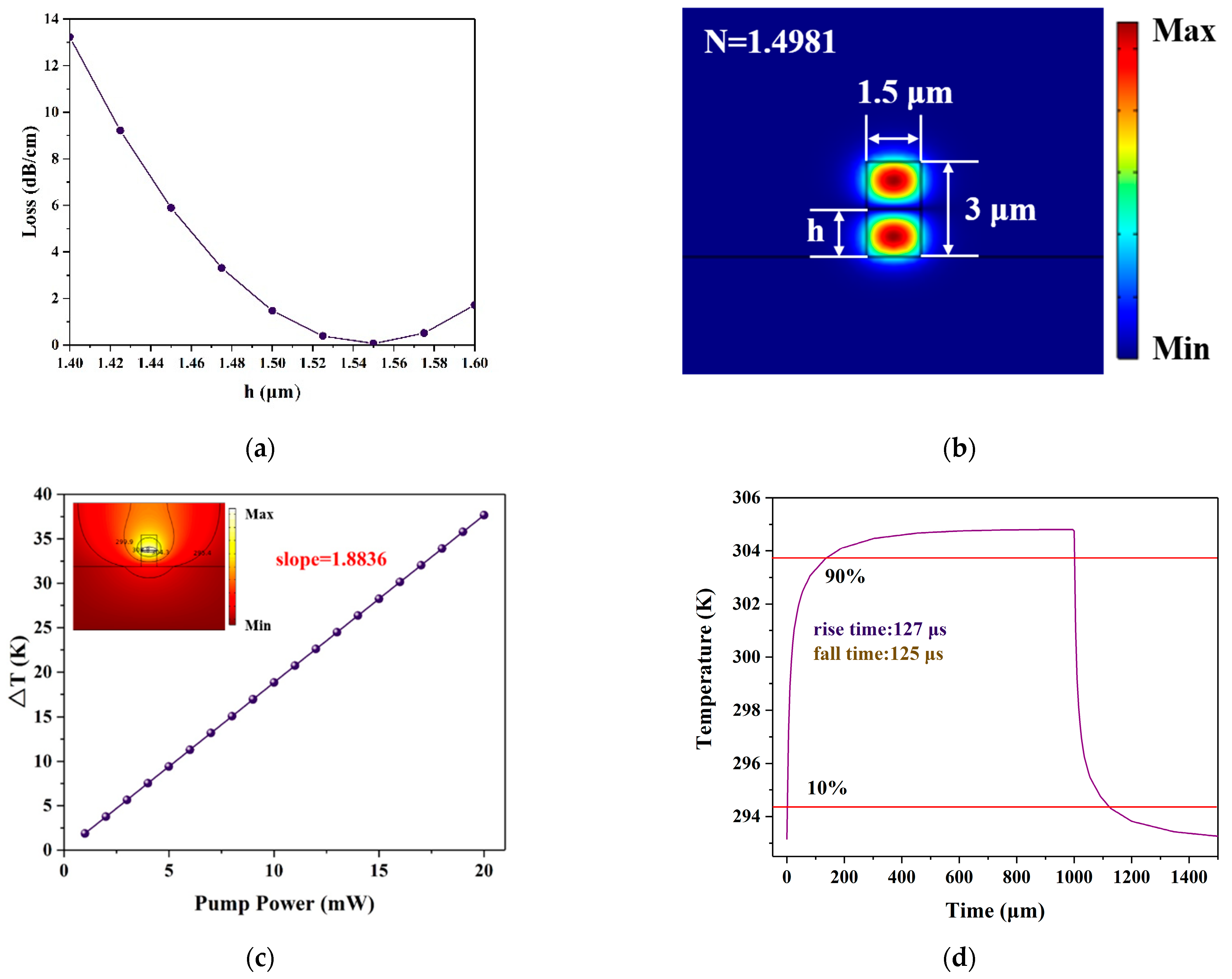 Polymers 13 02117 g008