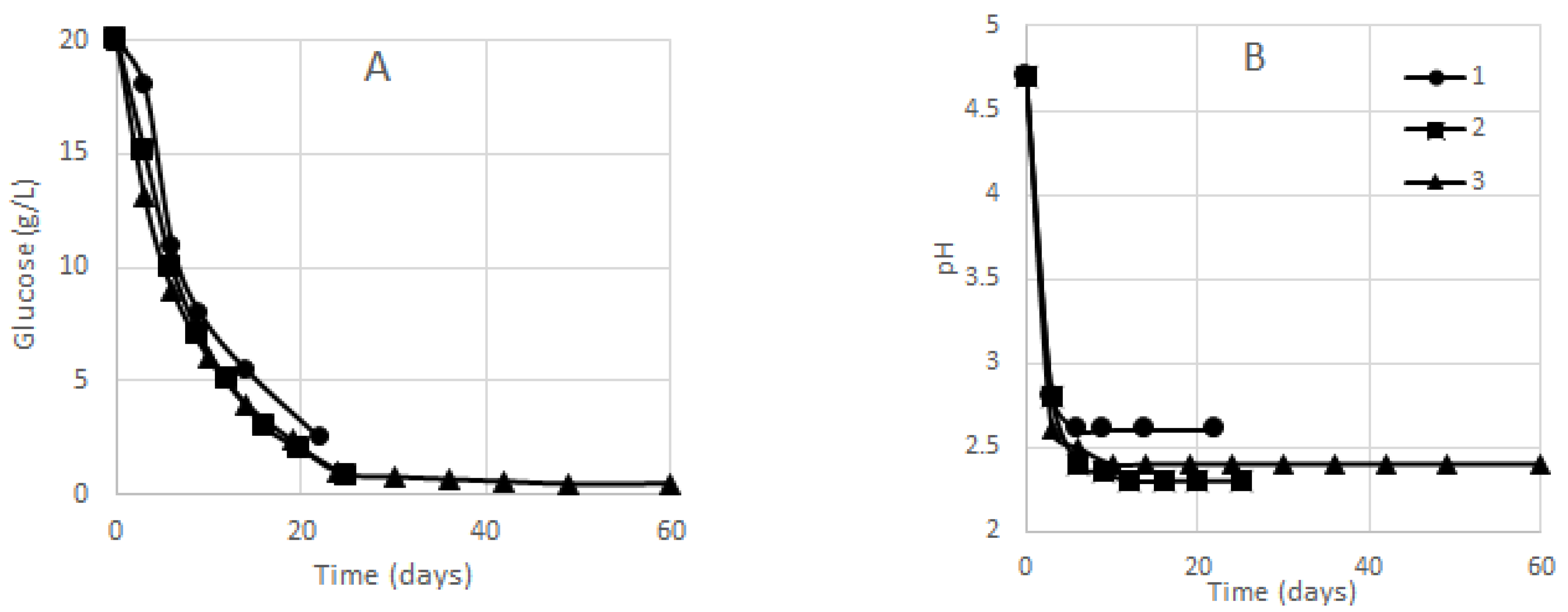 Polymers 13 02118 g001