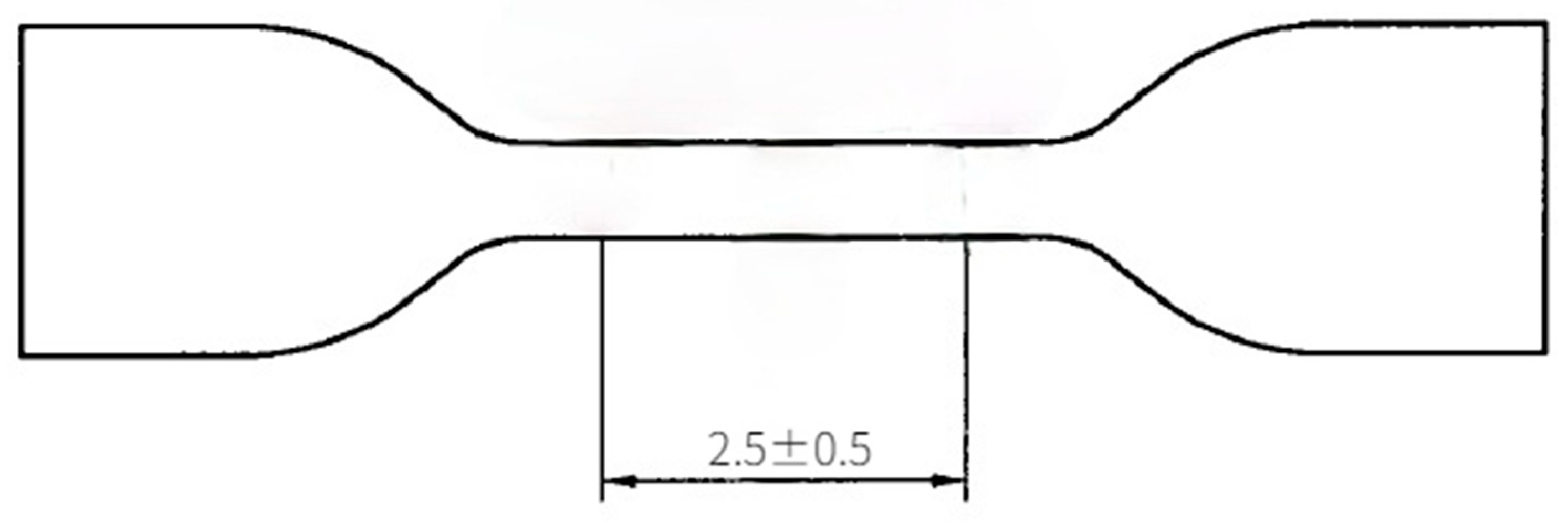 Polymers 13 02119 g002