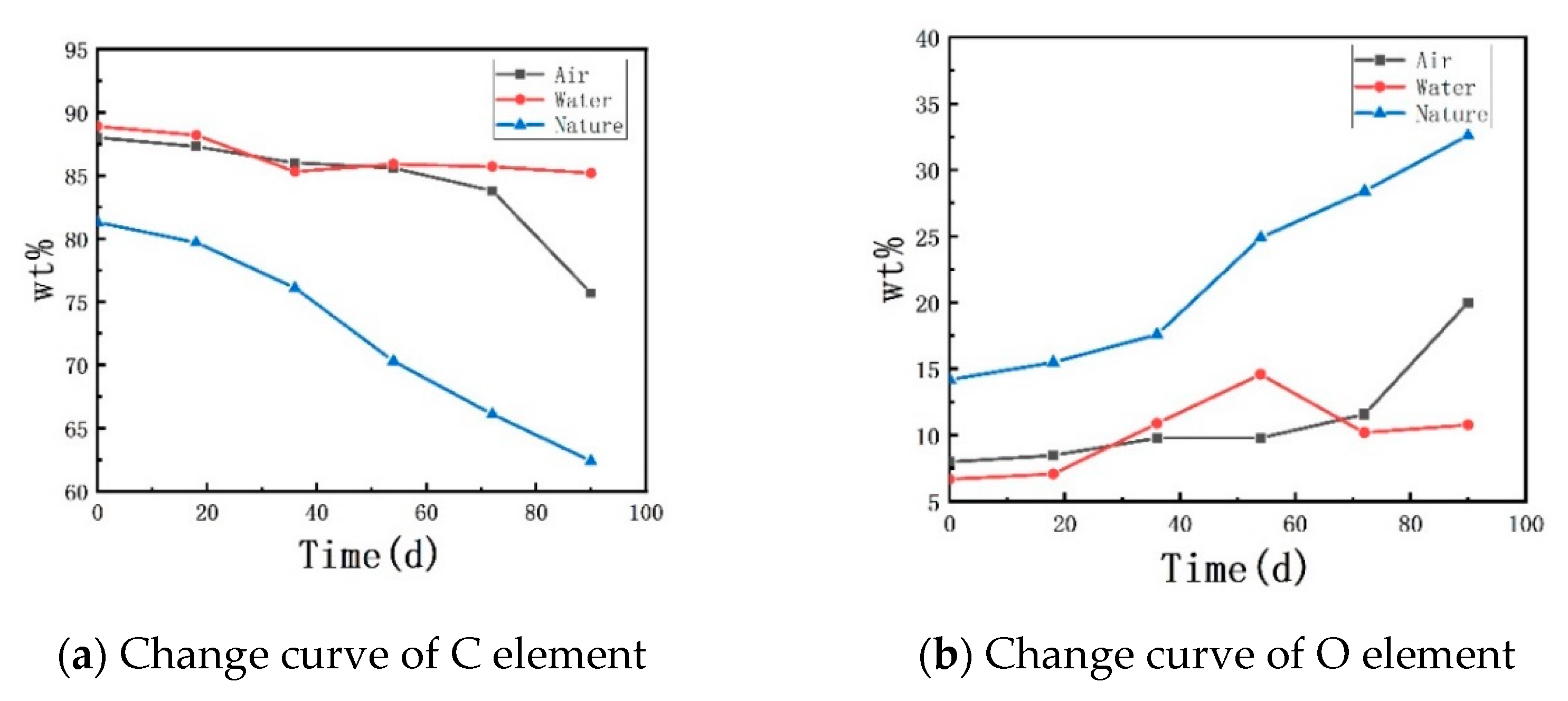 Polymers 13 02119 g009