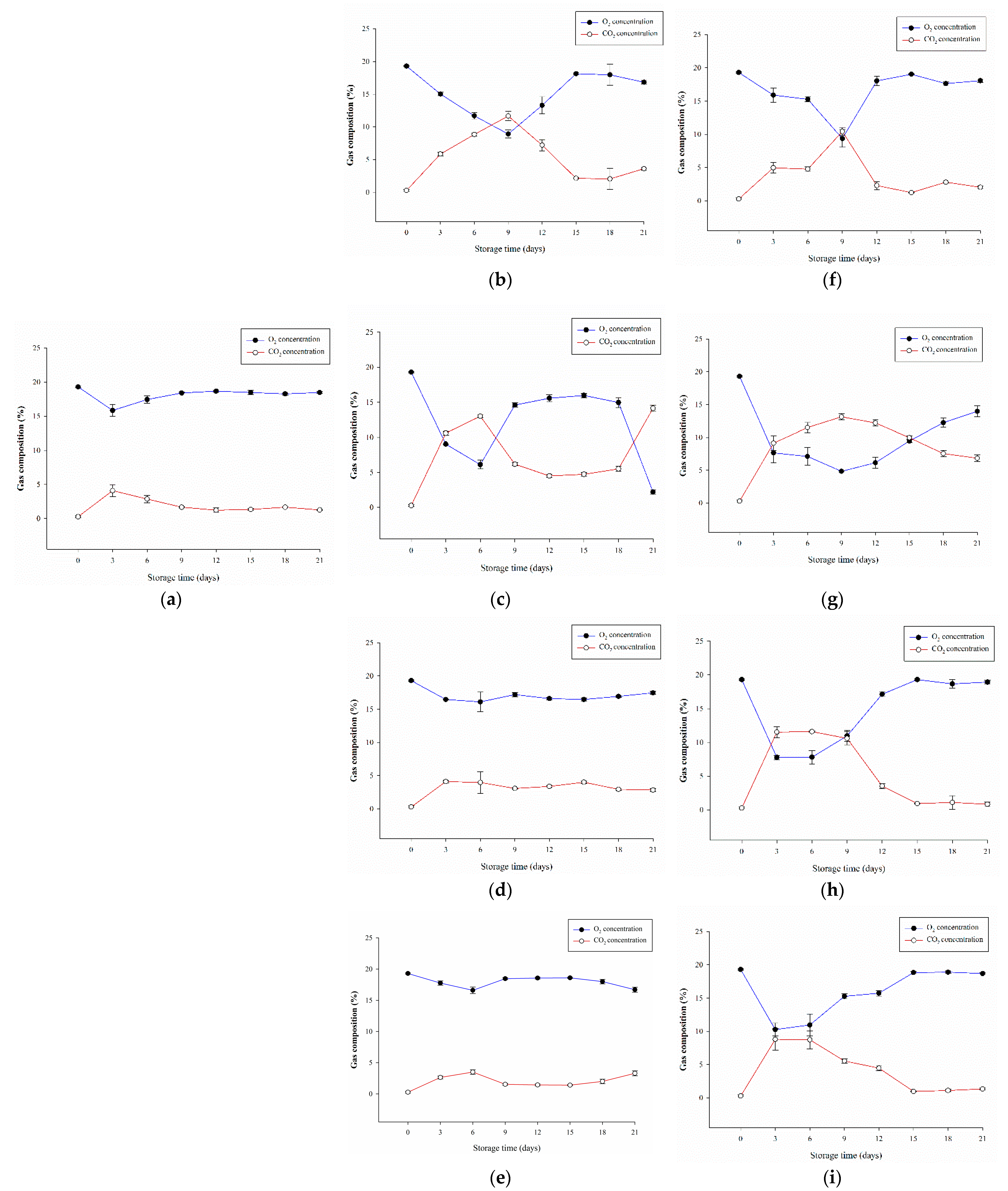 Polymers 13 02120 g006