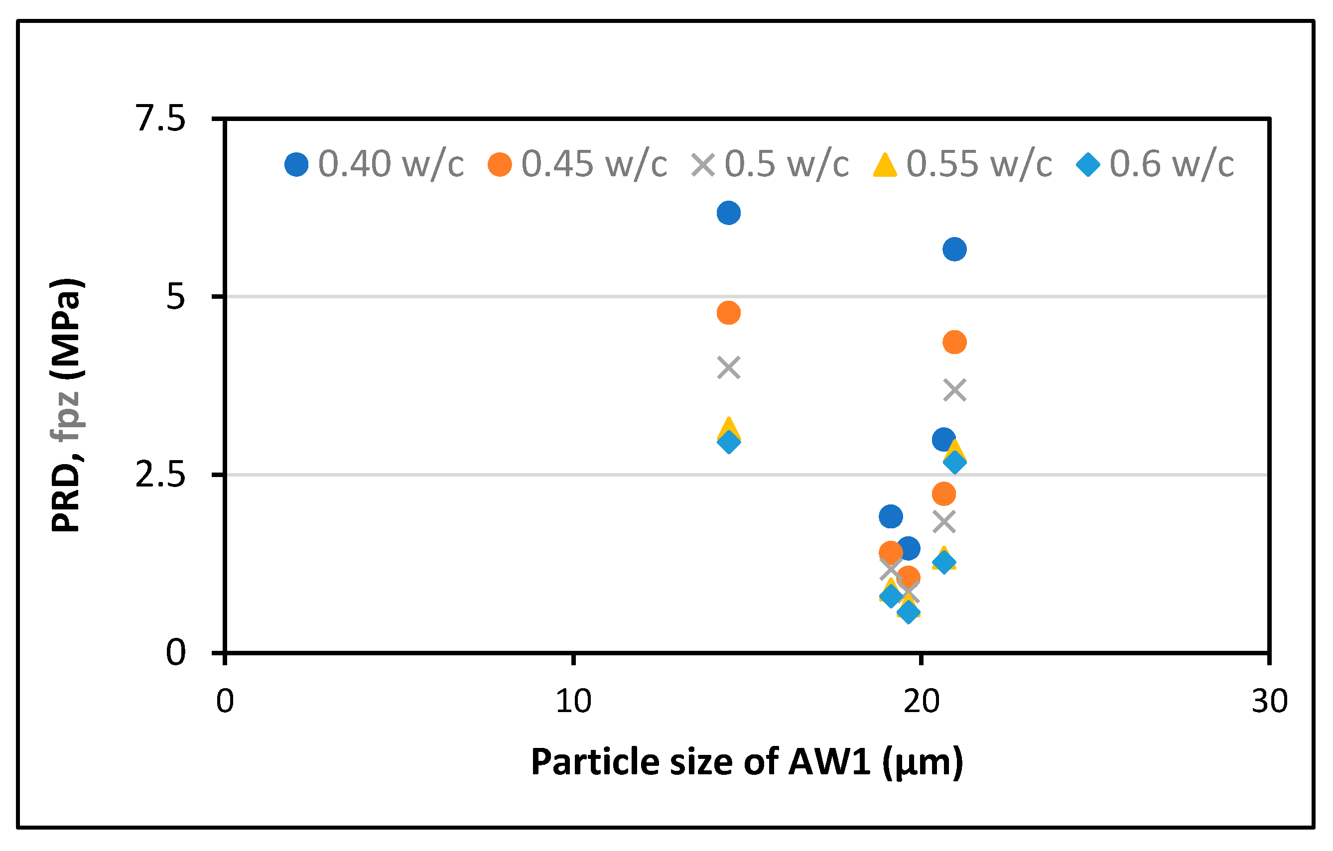 Polymers 13 02135 g004