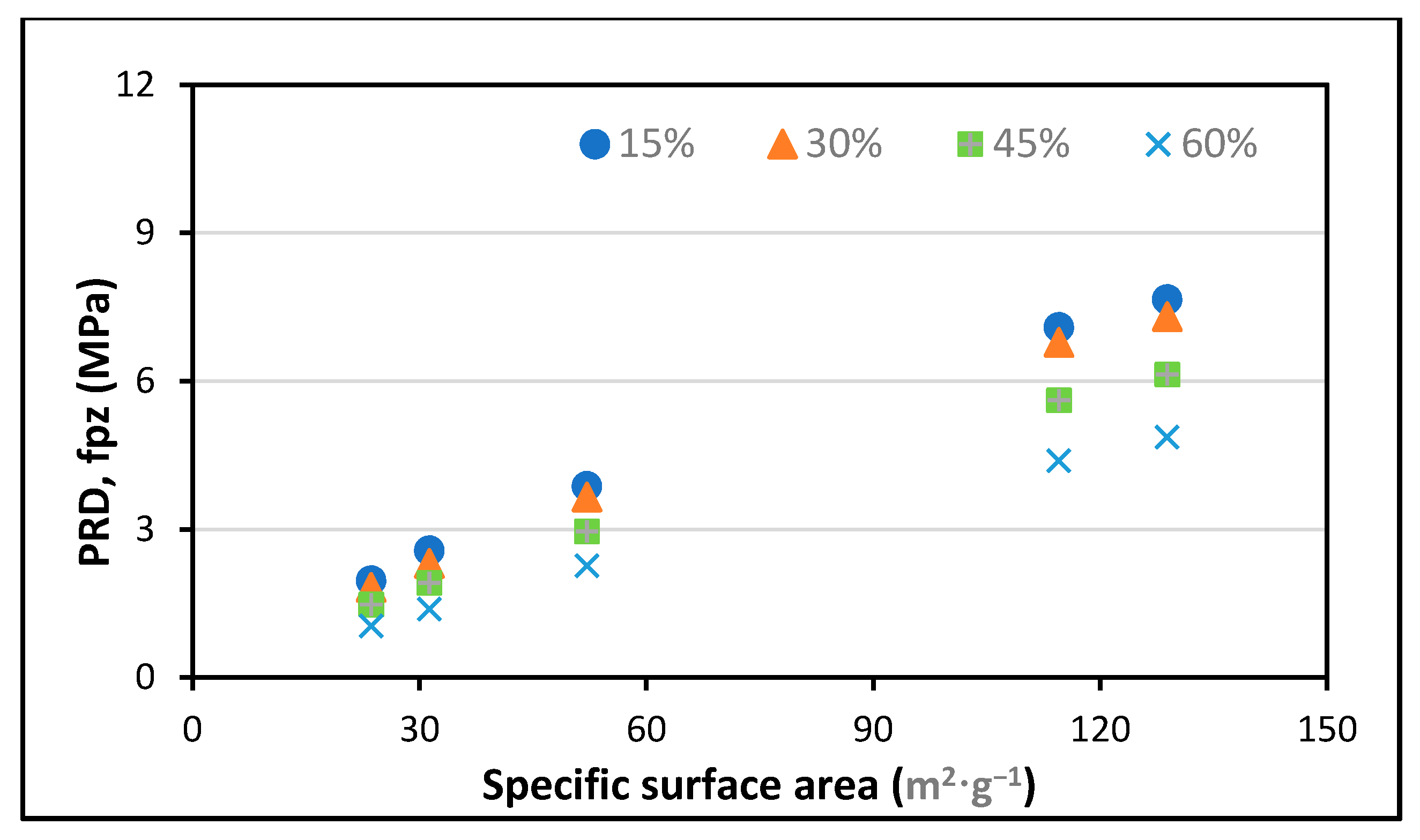 Polymers 13 02135 g006