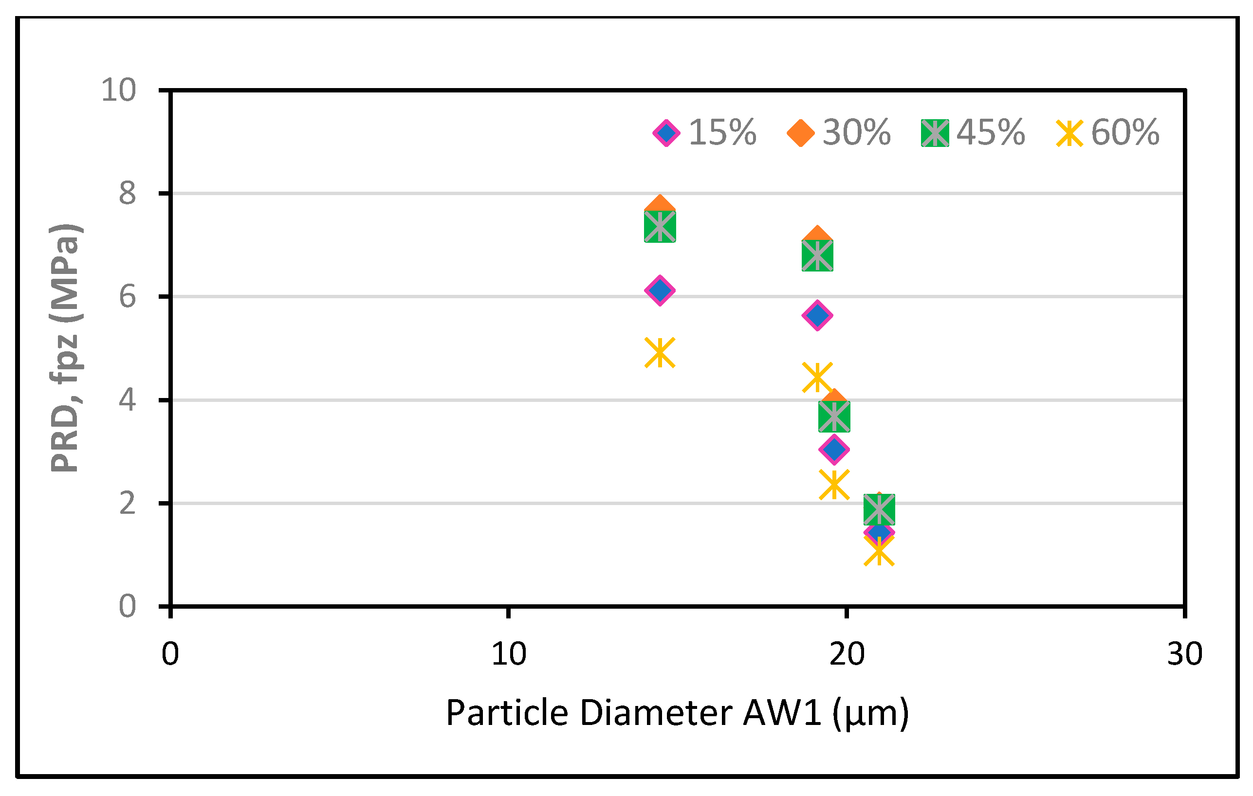 Polymers 13 02135 g007