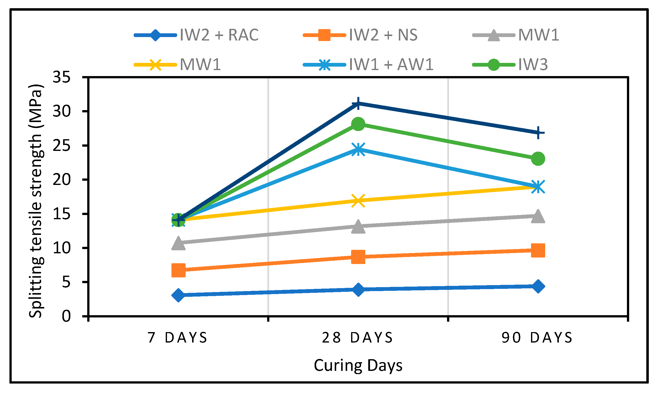 Polymers 13 02135 g011
