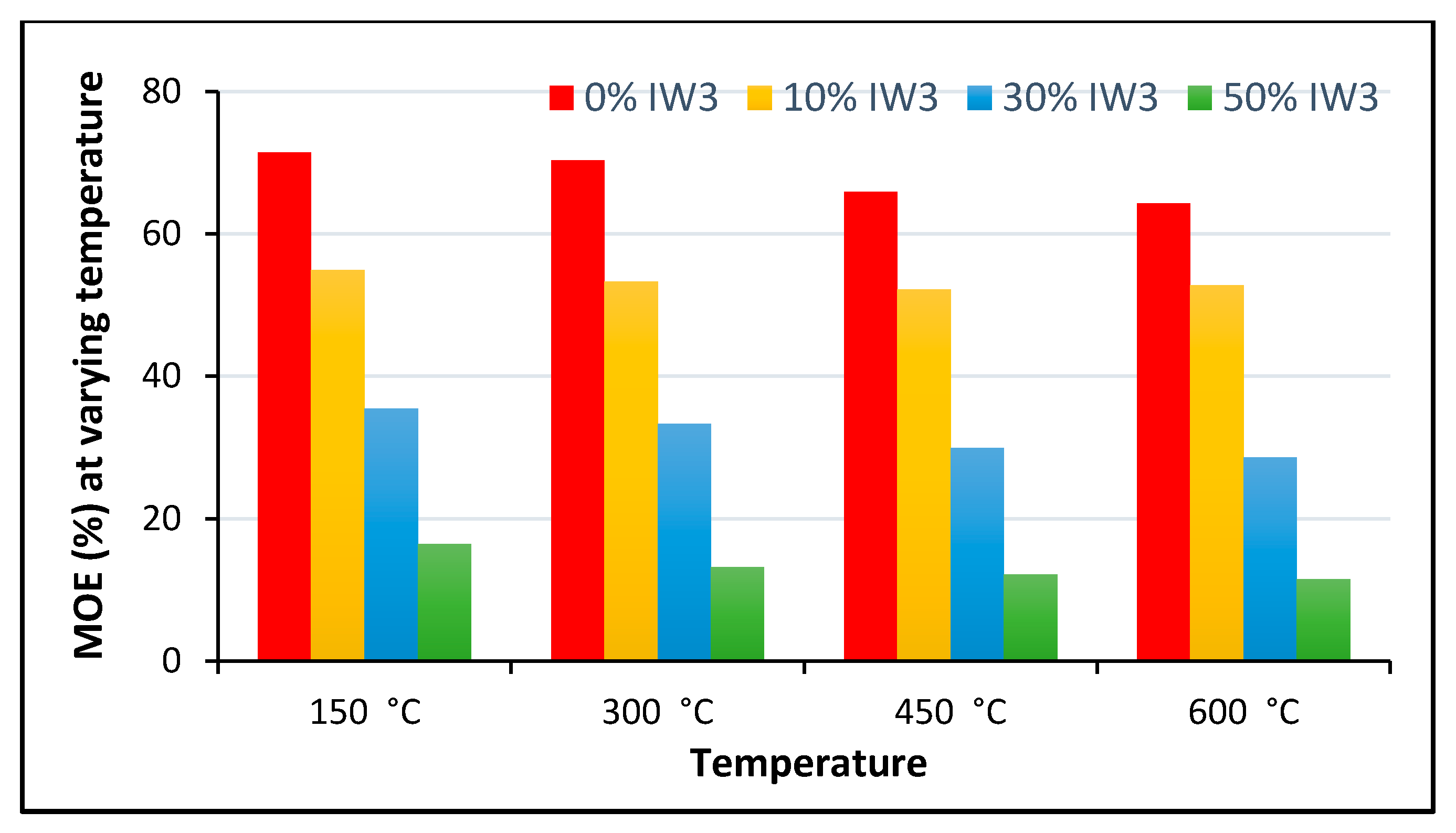 Polymers 13 02135 g013